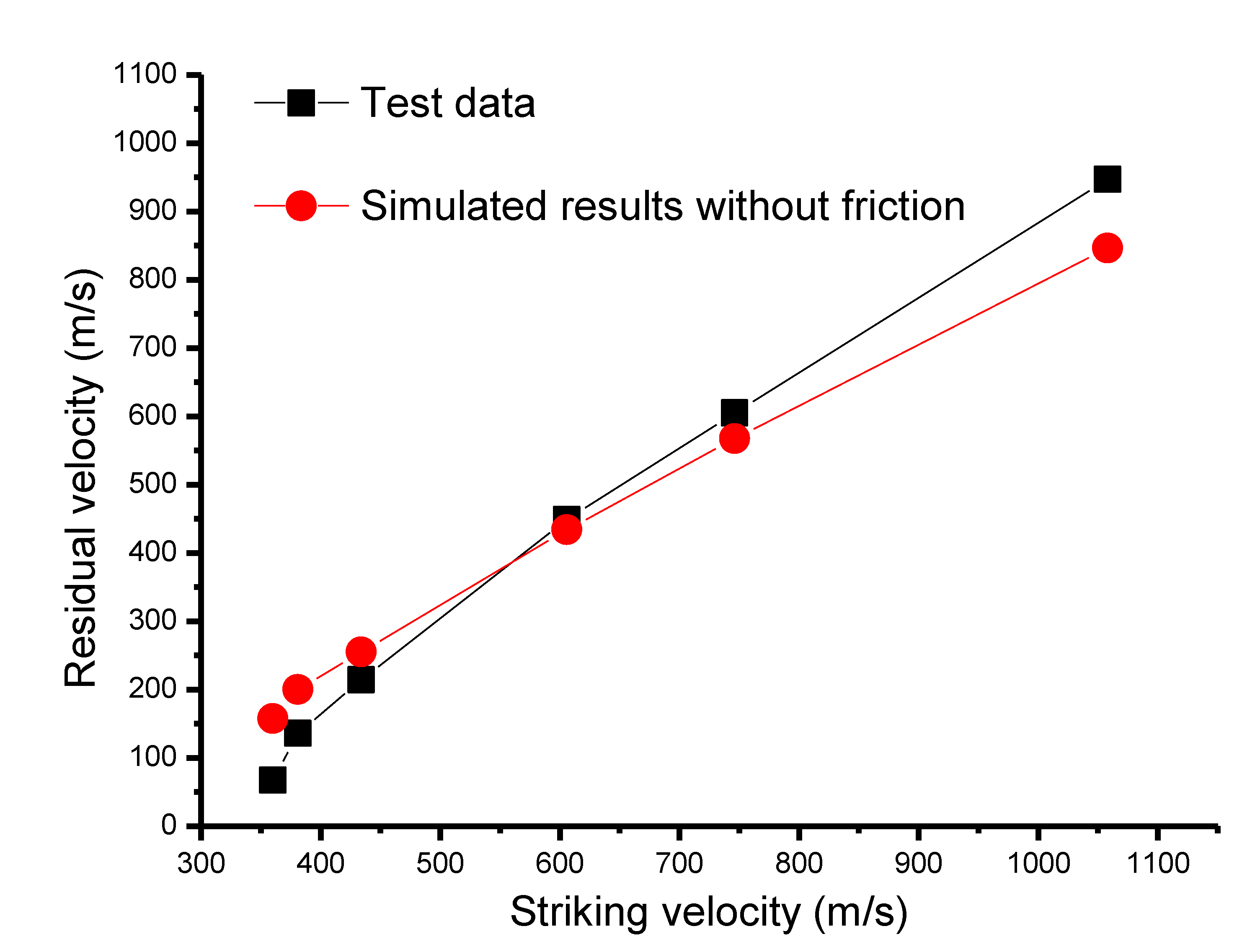 Materials 13 04733 g006 Materials 13 04733 g006