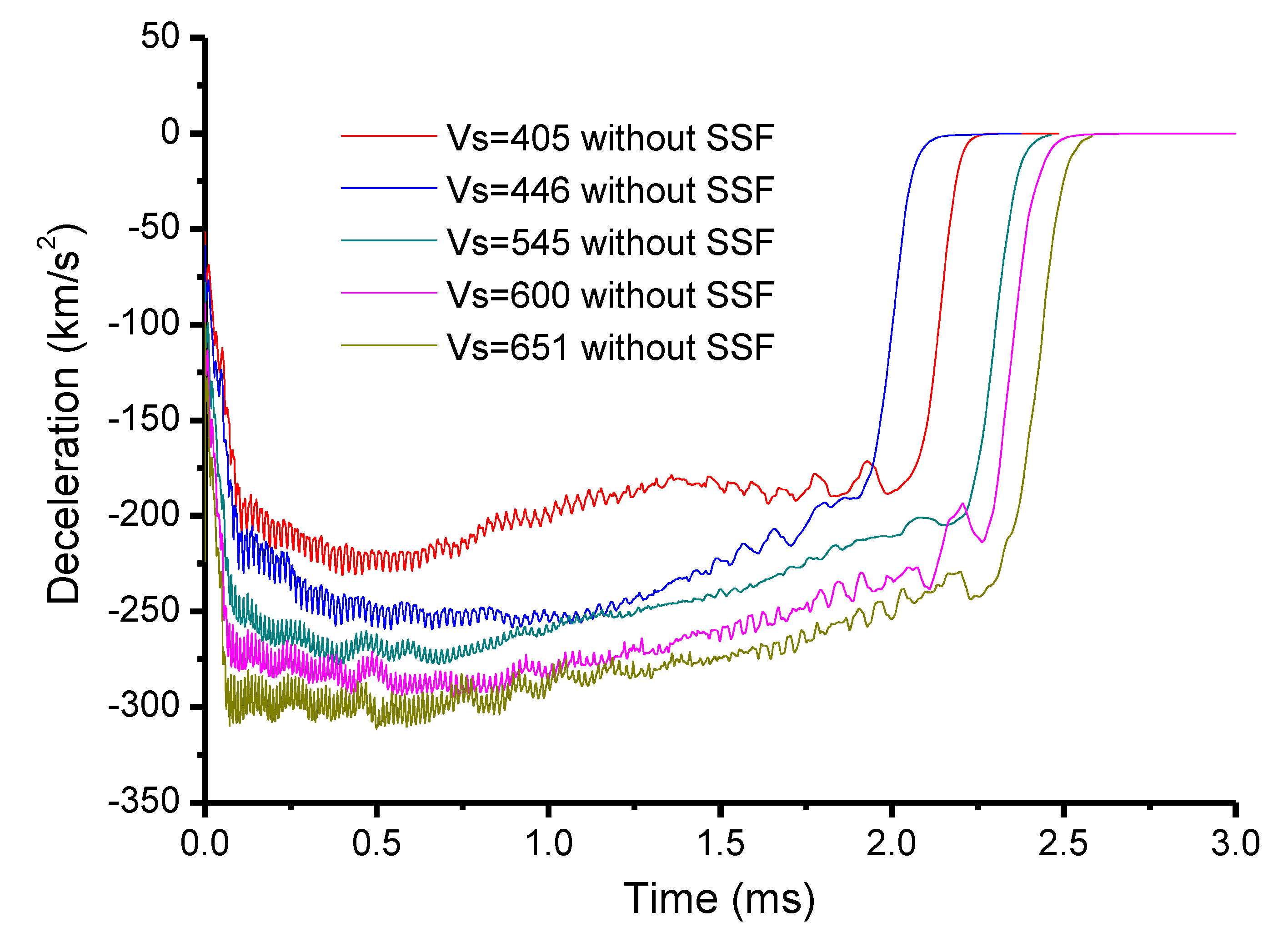 Materials 13 04733 g007 Materials 13 04733 g007