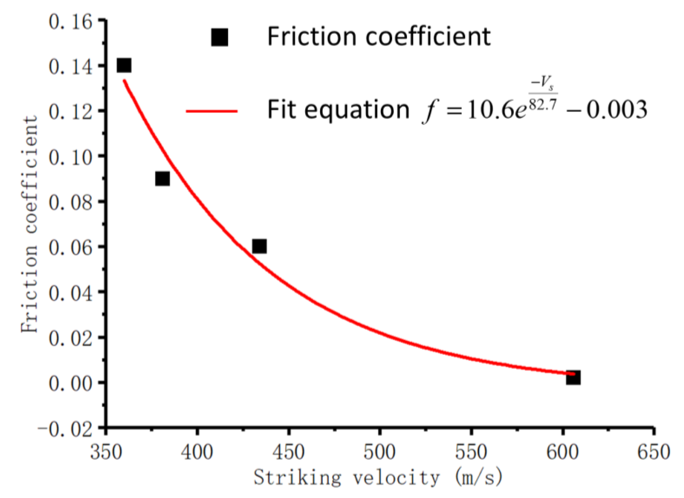 Materials 13 04733 g010 Materials 13 04733 g010