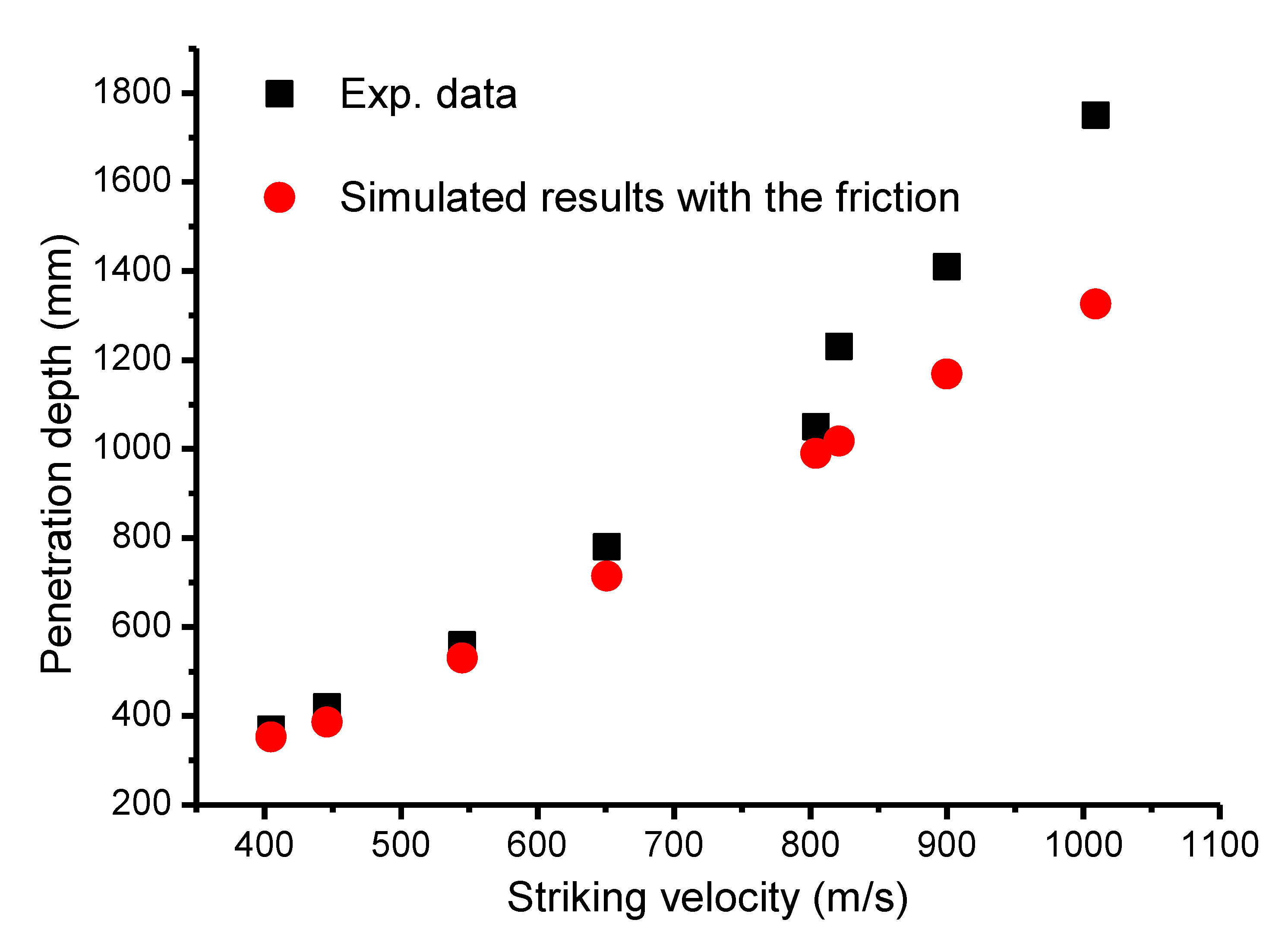 Materials 13 04733 g011 Materials 13 04733 g011