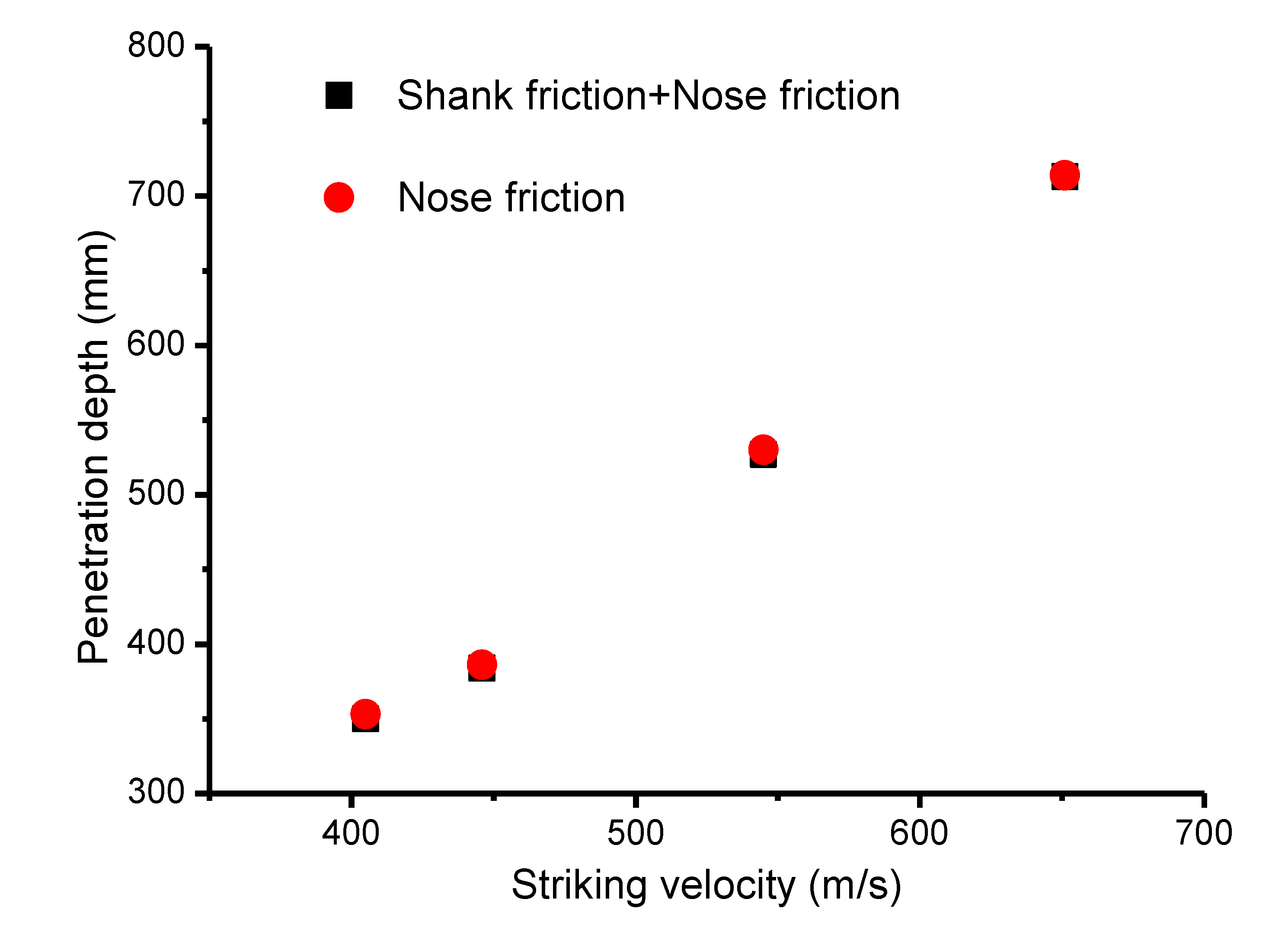 Materials 13 04733 g012 Materials 13 04733 g012
