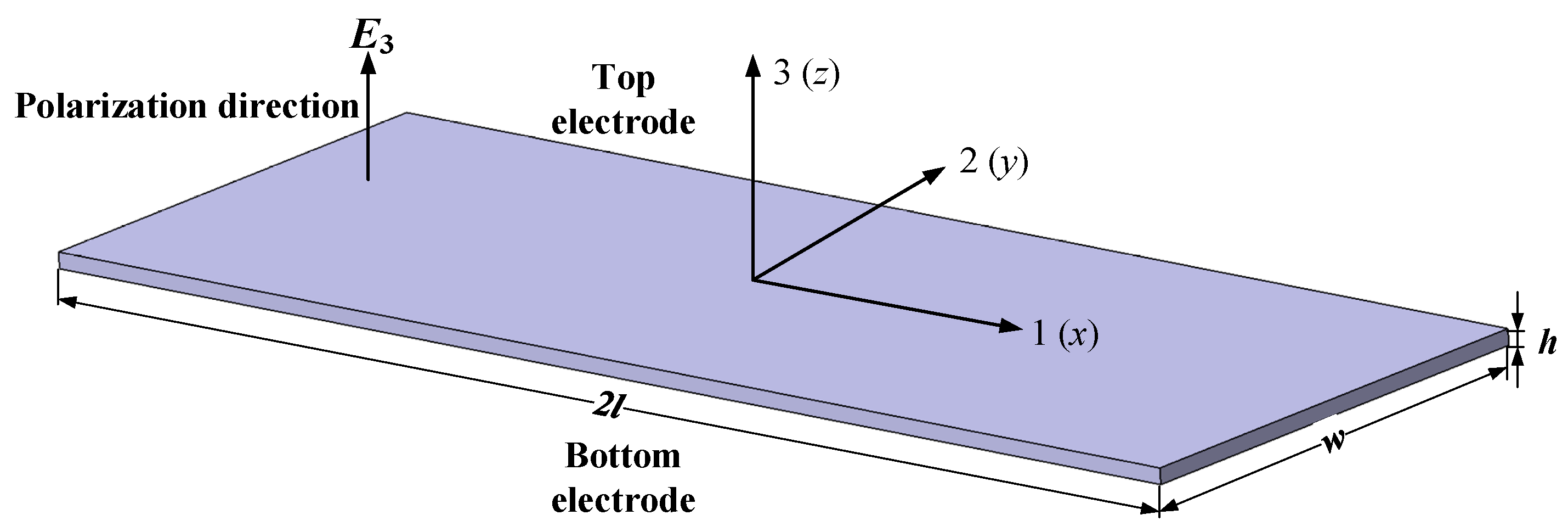 Materials 13 04735 g001