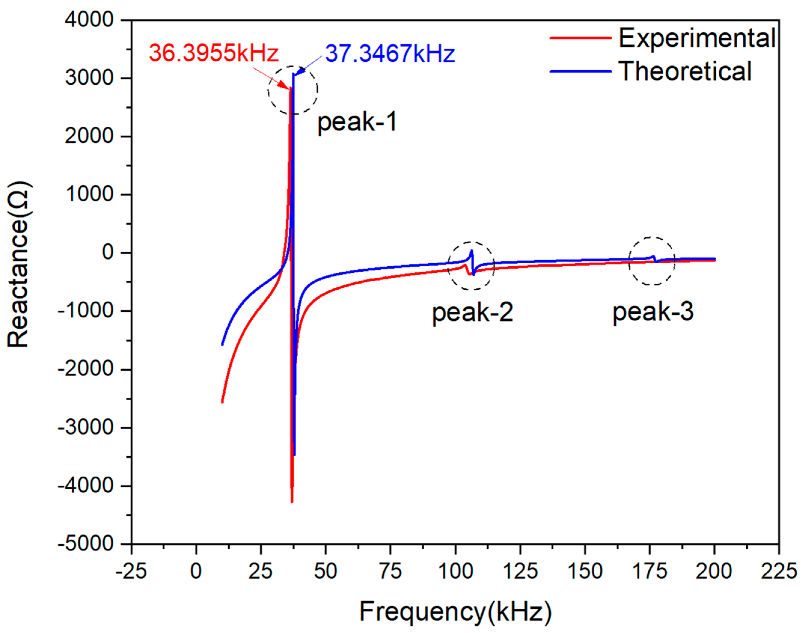 Materials 13 04735 g008
