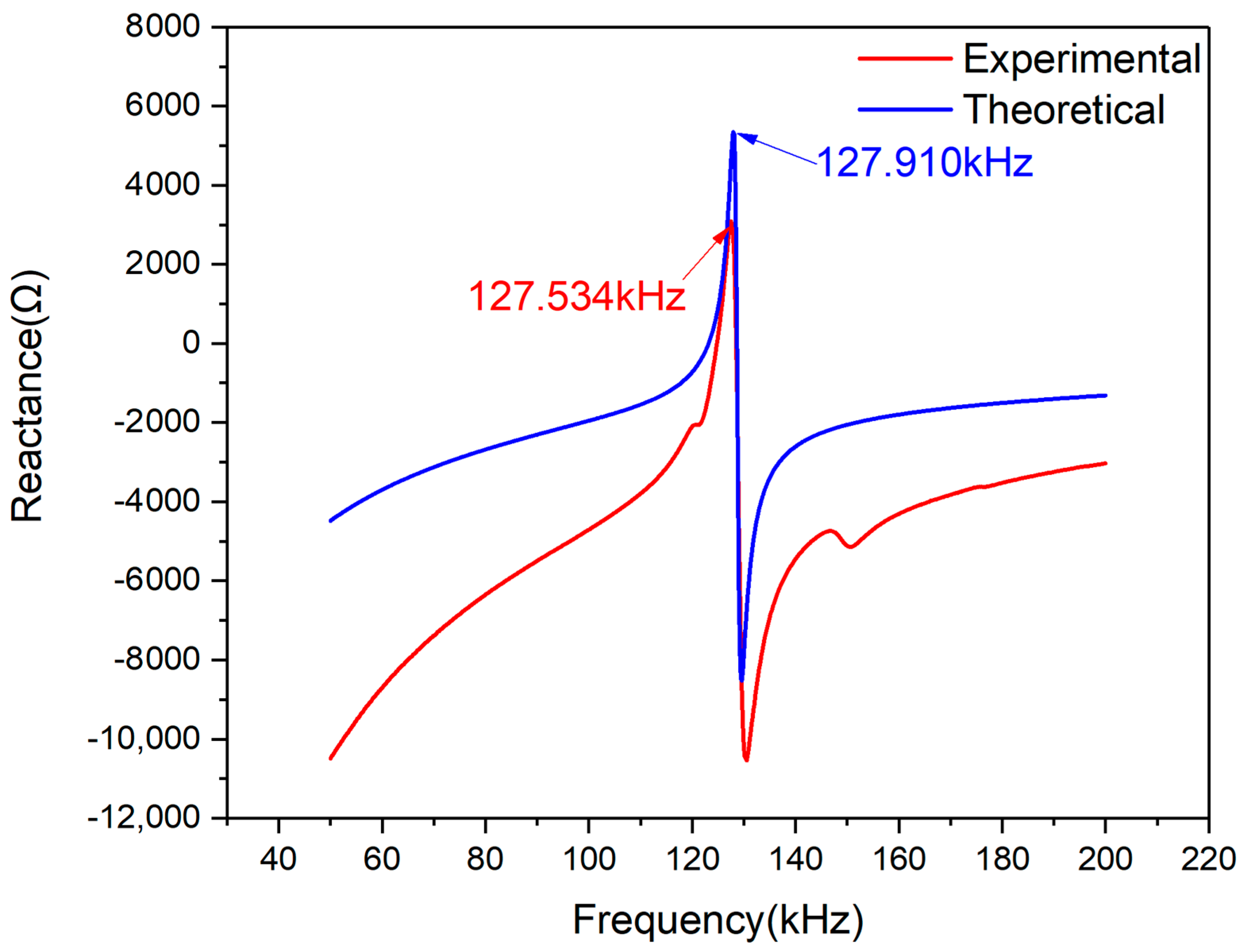 Materials 13 04735 g012