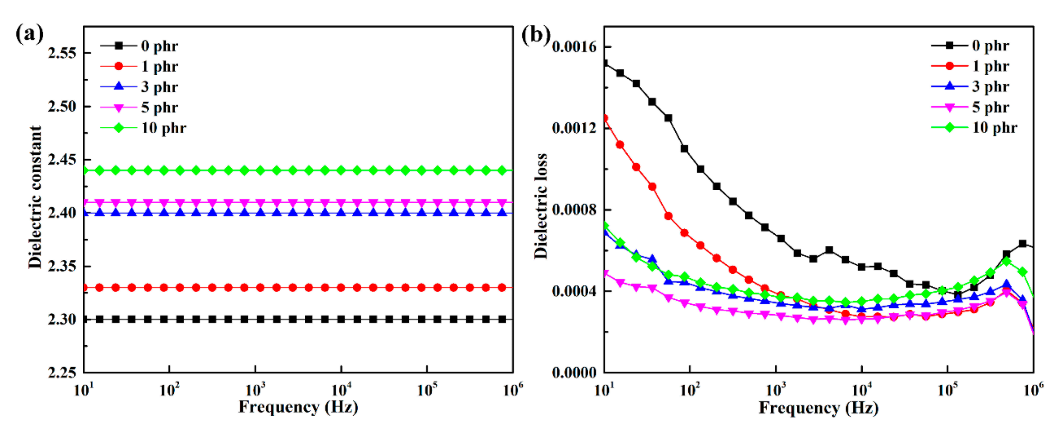 Materials 13 04738 g005 Materials 13 04738 g005