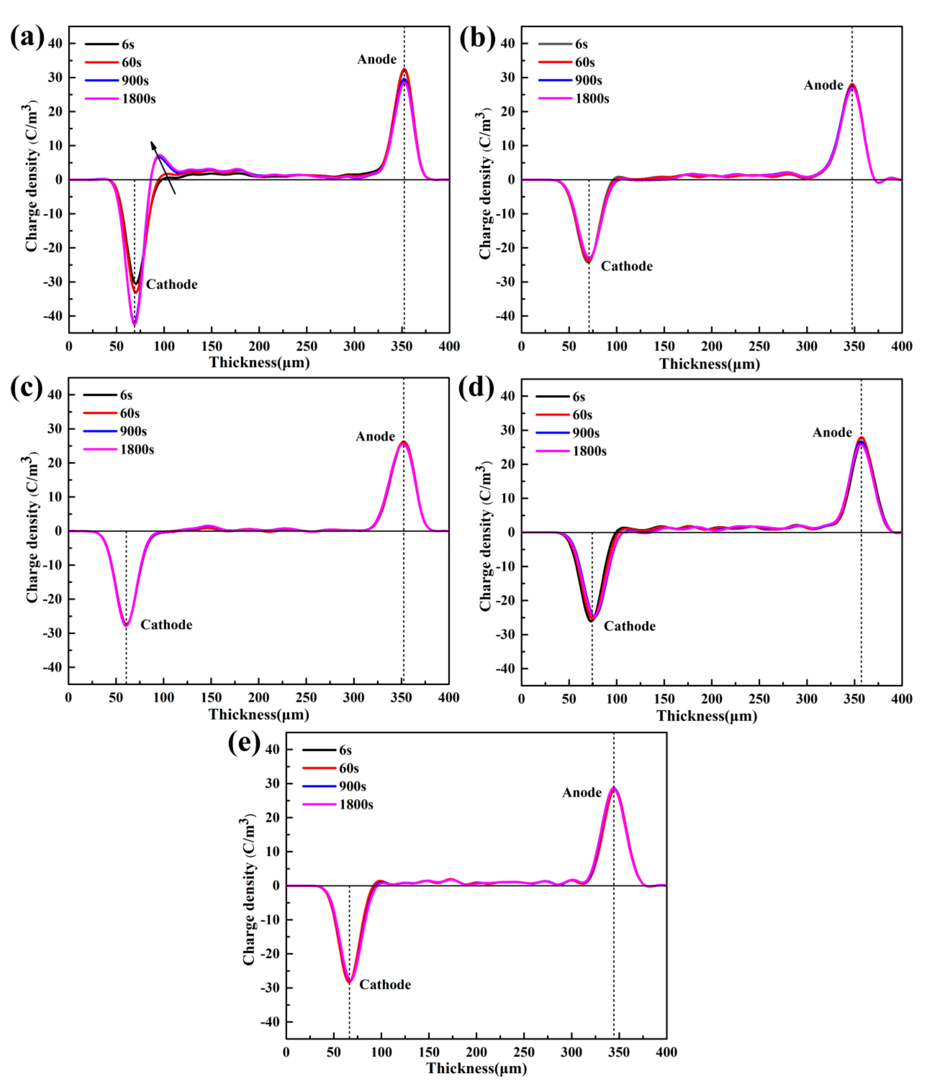 Materials 13 04738 g006 Materials 13 04738 g006
