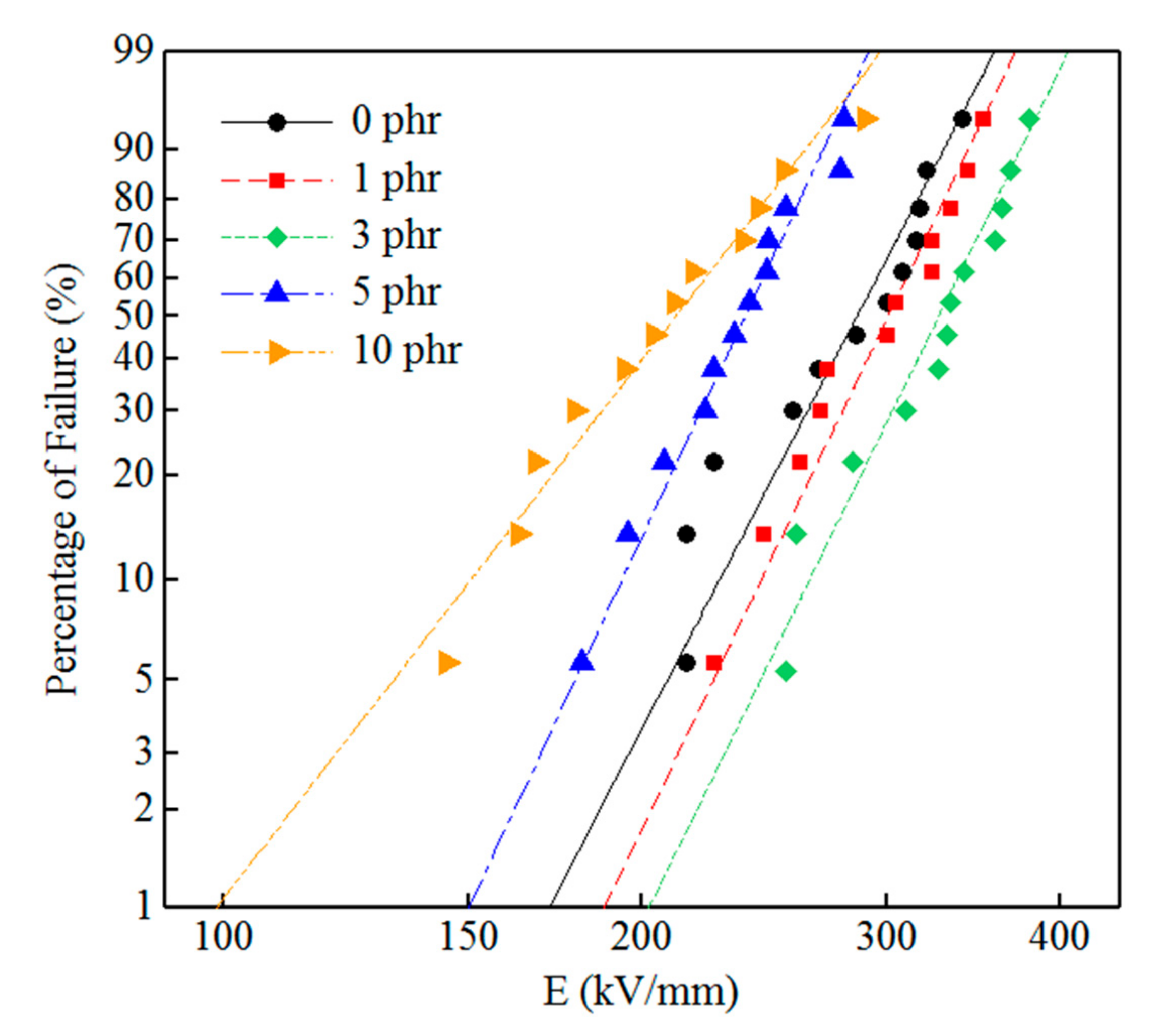 Materials 13 04738 g009 Materials 13 04738 g009