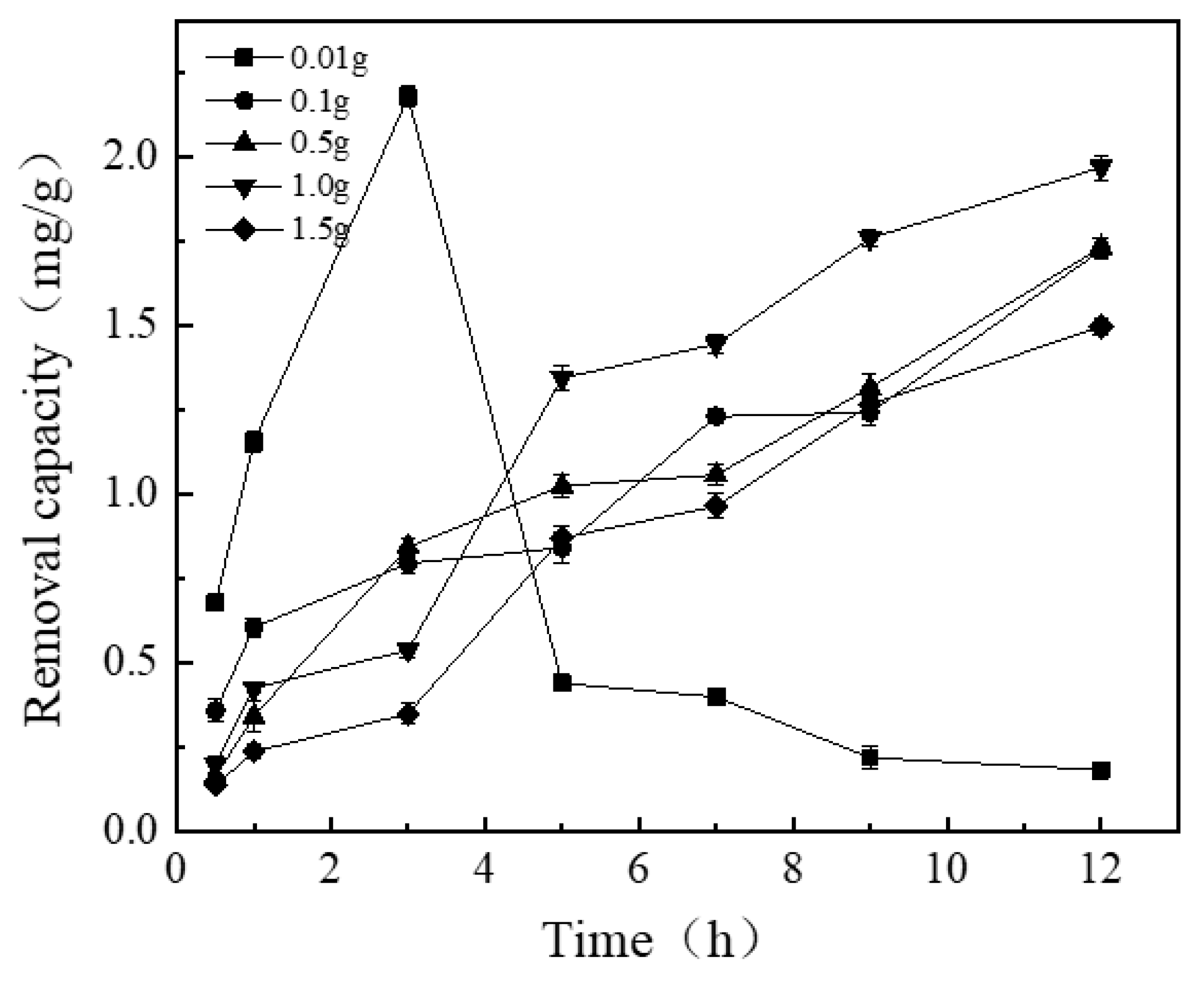 Materials 13 04739 g002 Materials 13 04739 g002