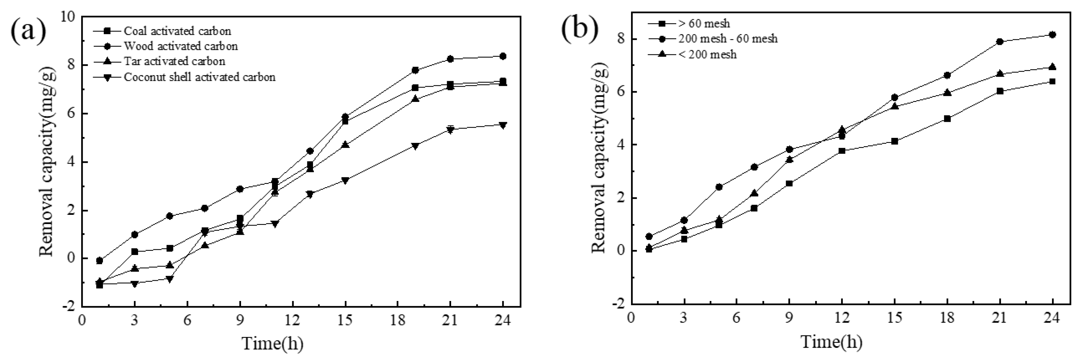 Materials 13 04739 g003 Materials 13 04739 g003