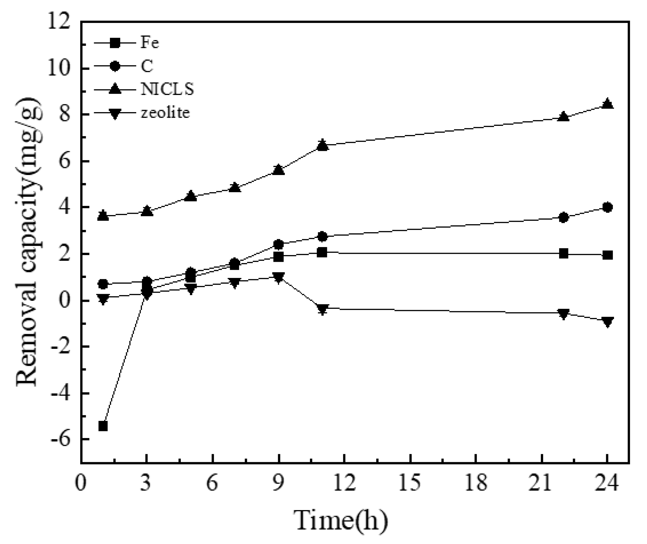 Materials 13 04739 g005 Materials 13 04739 g005