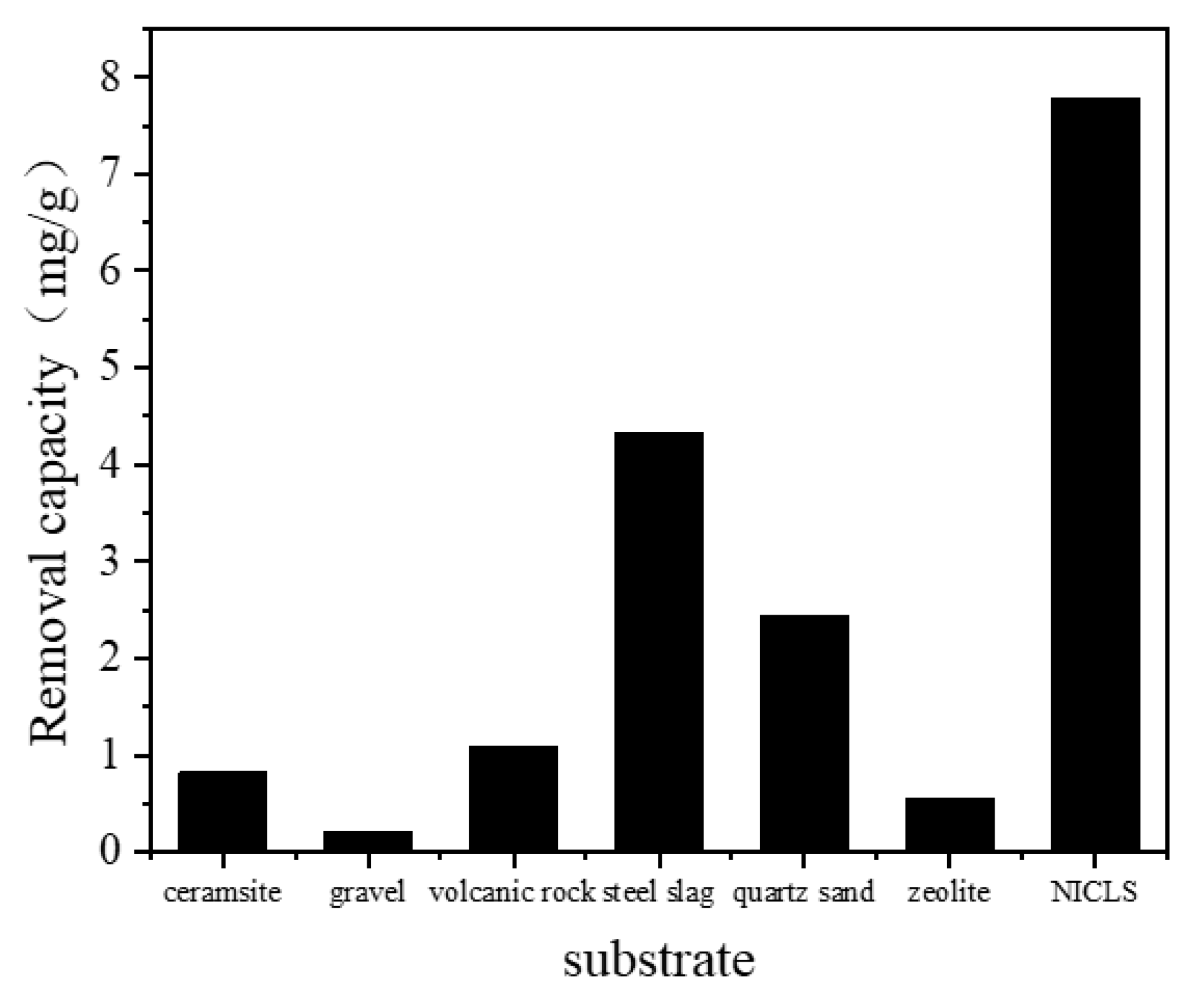 Materials 13 04739 g006 Materials 13 04739 g006