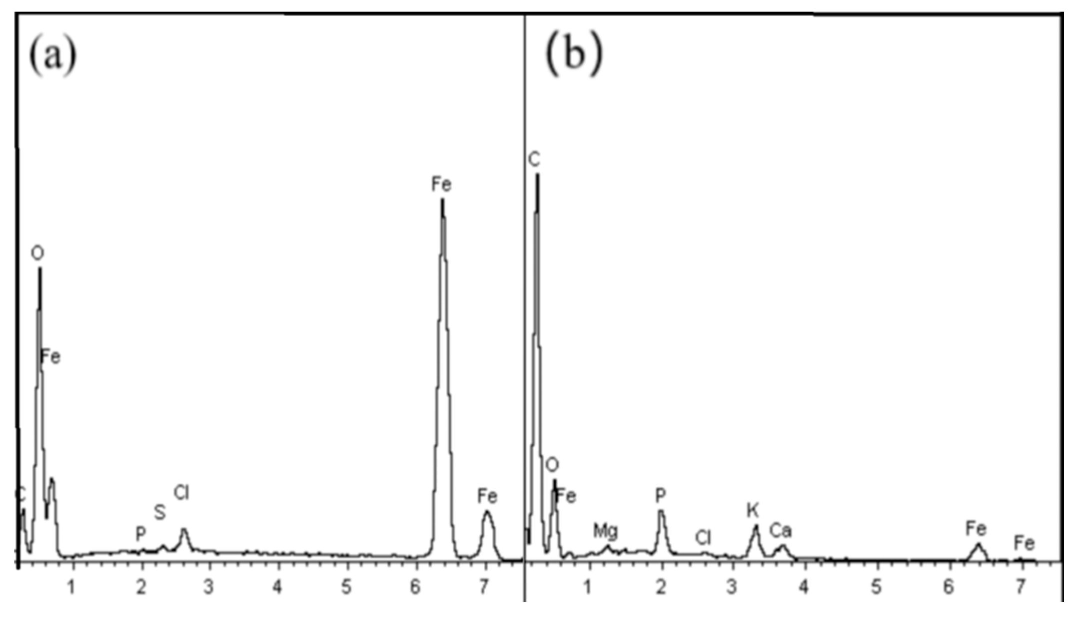 Materials 13 04739 g010 Materials 13 04739 g010
