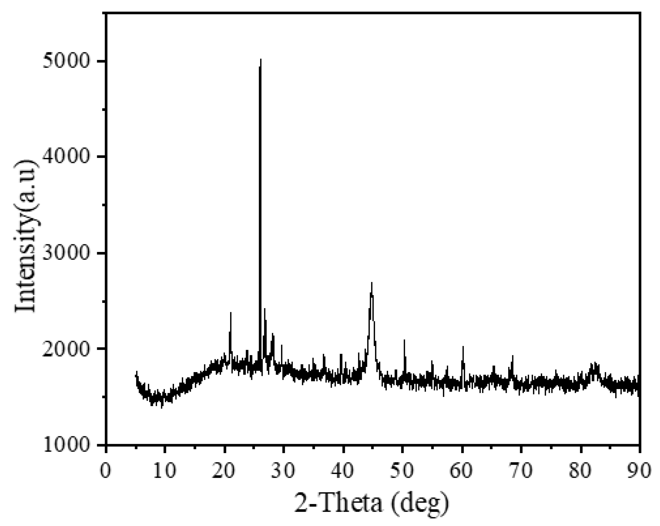 Materials 13 04739 g011 Materials 13 04739 g011