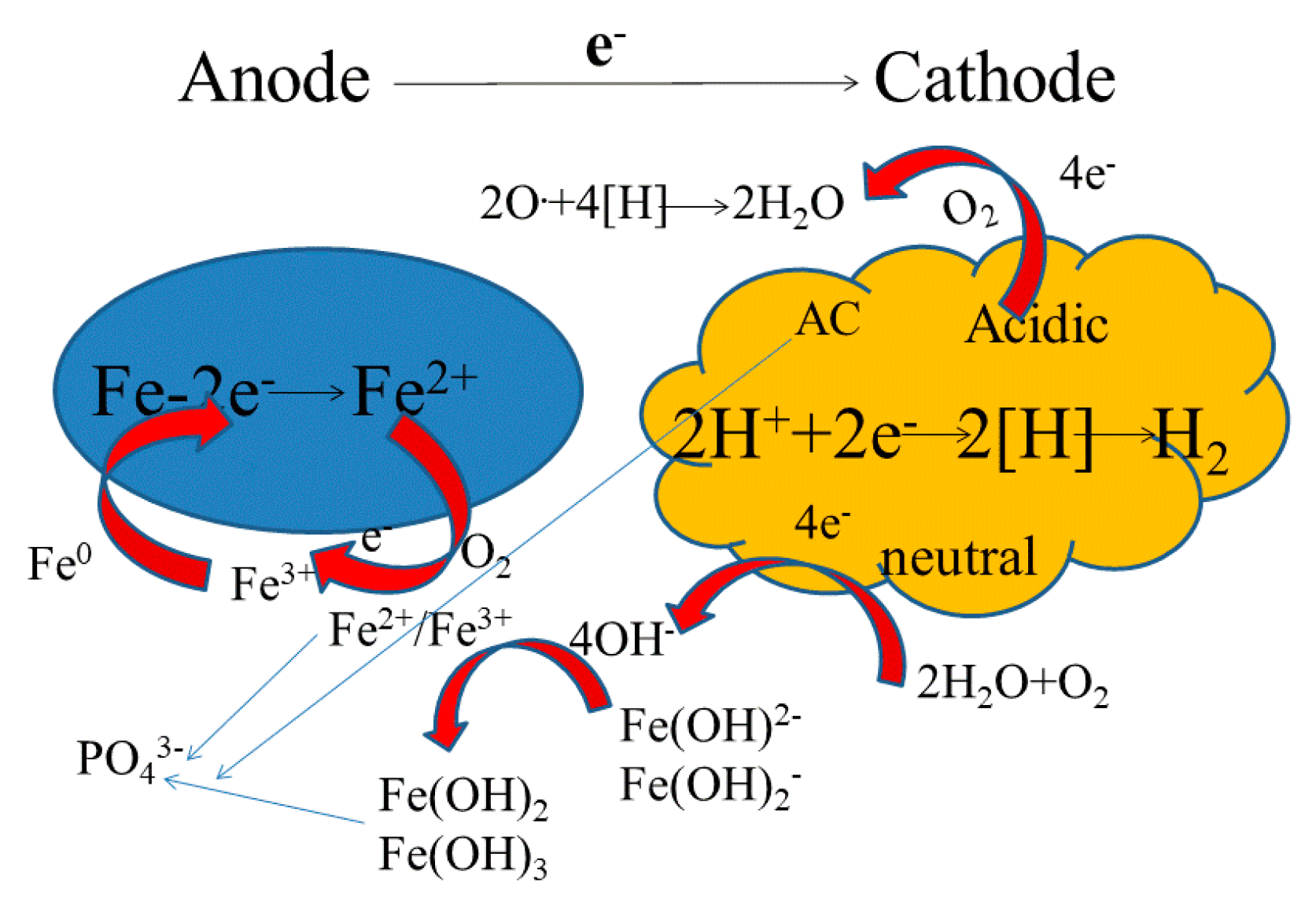 Materials 13 04739 g012 Materials 13 04739 g012