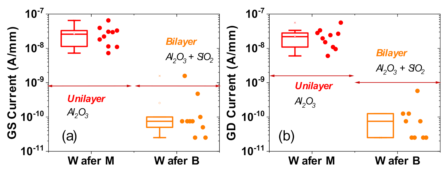 Materials 13 04740 g003