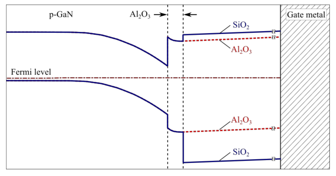 Materials 13 04740 g004