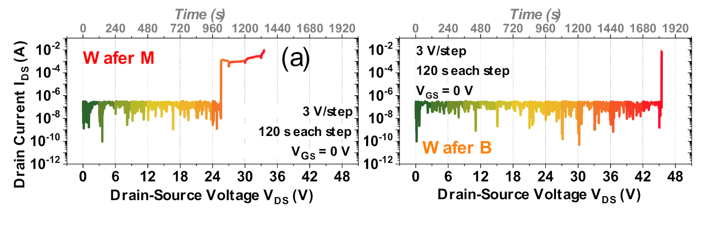 Materials 13 04740 g006a
