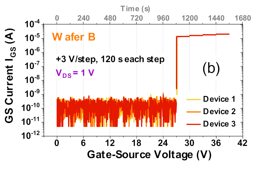 Materials 13 04740 g009b