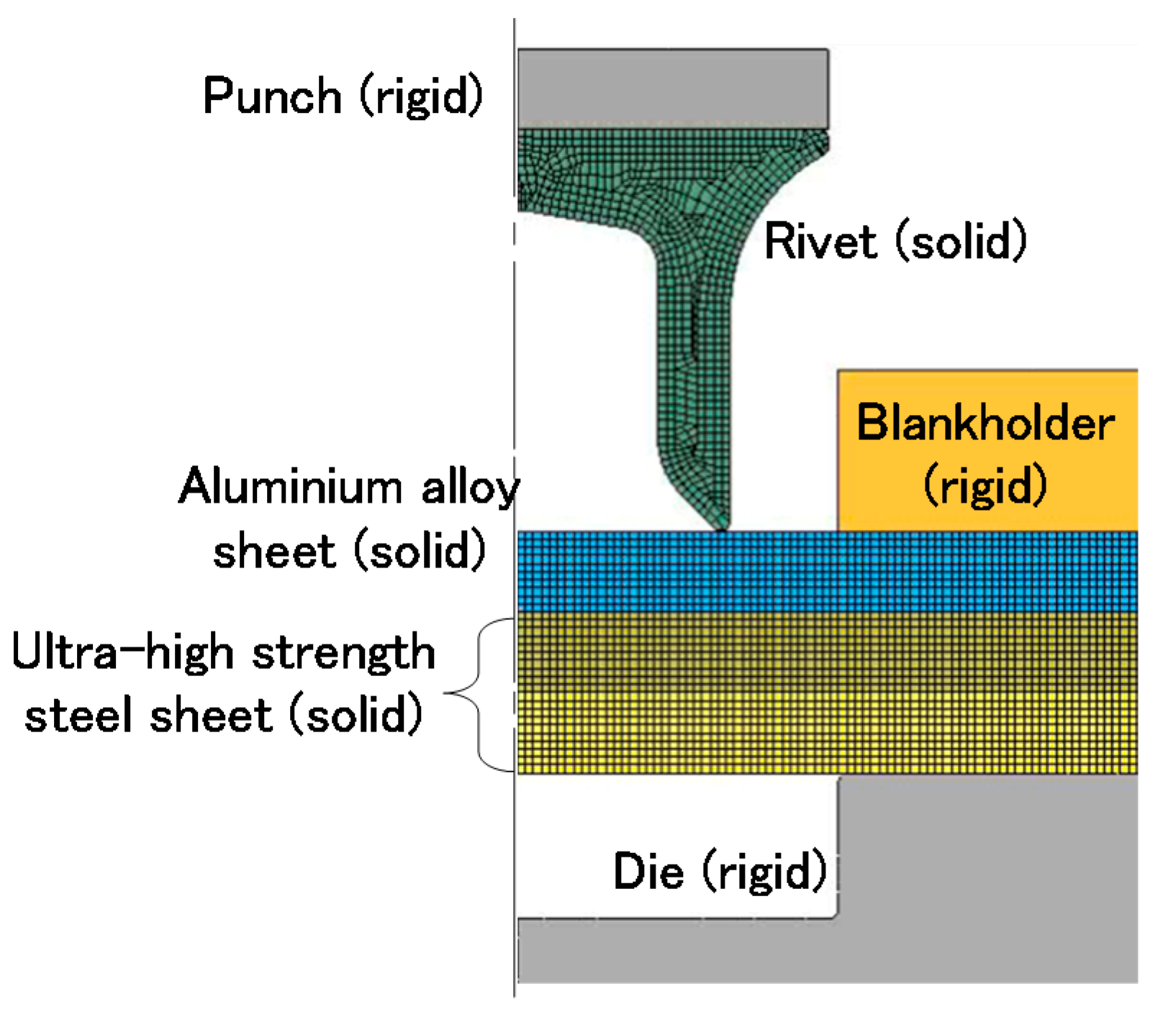Materials 13 04741 g005