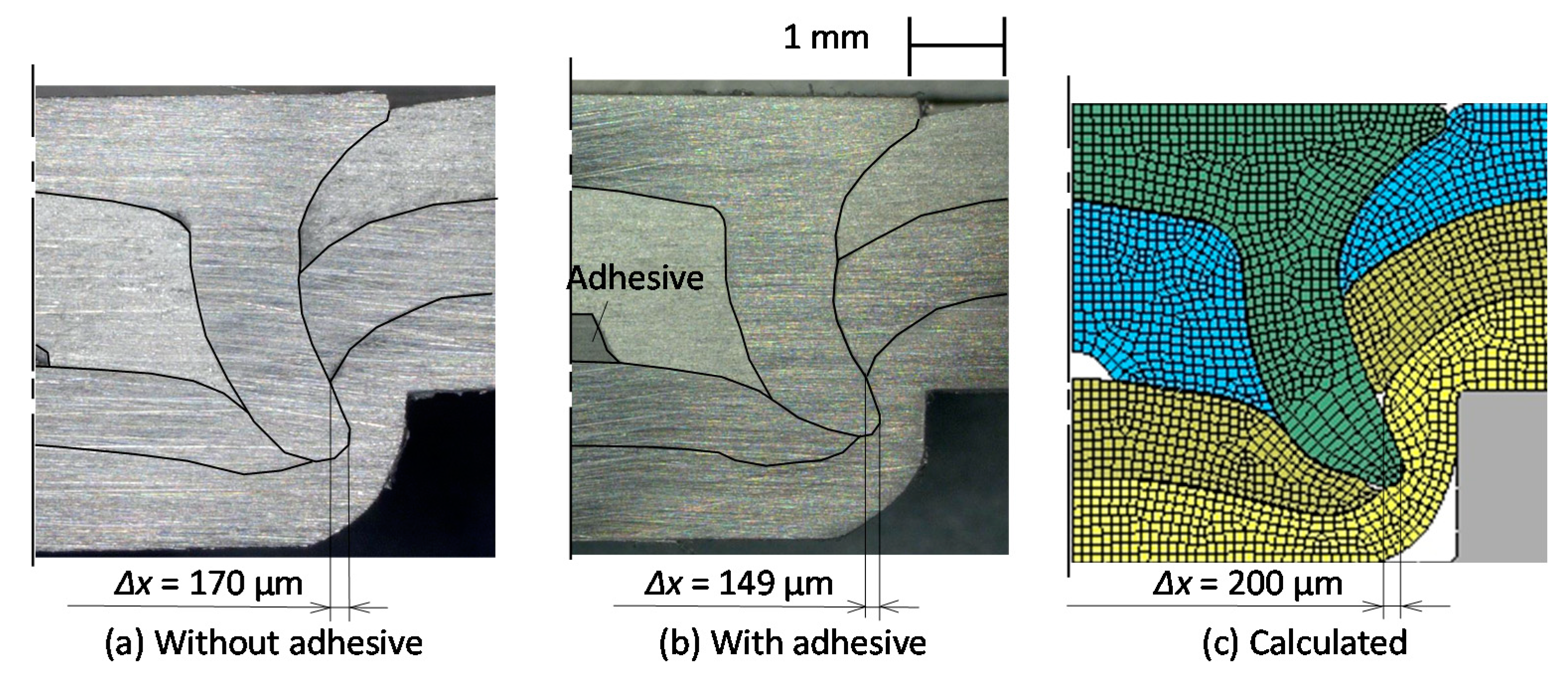 Materials 13 04741 g007