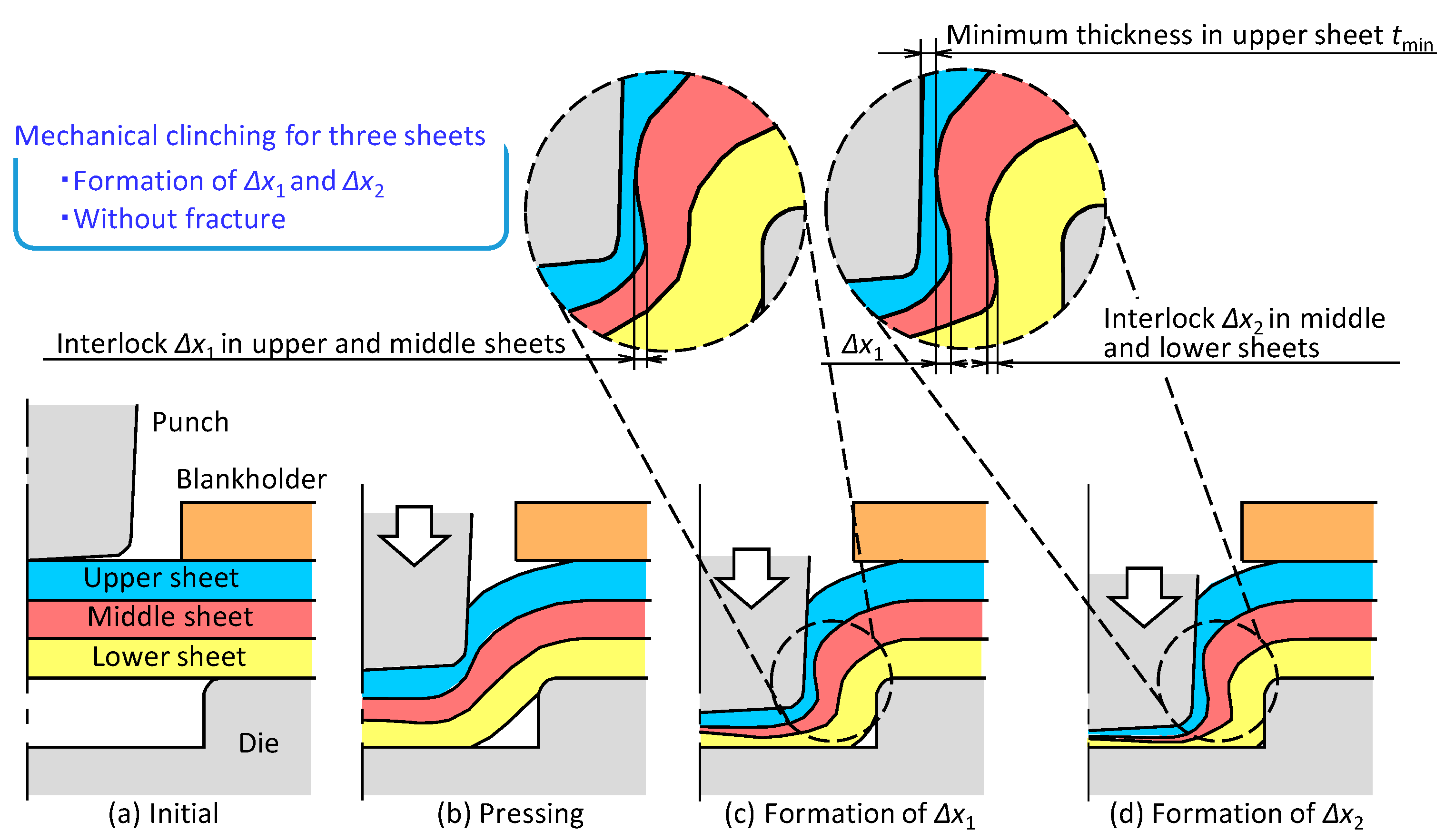 Materials 13 04741 g014