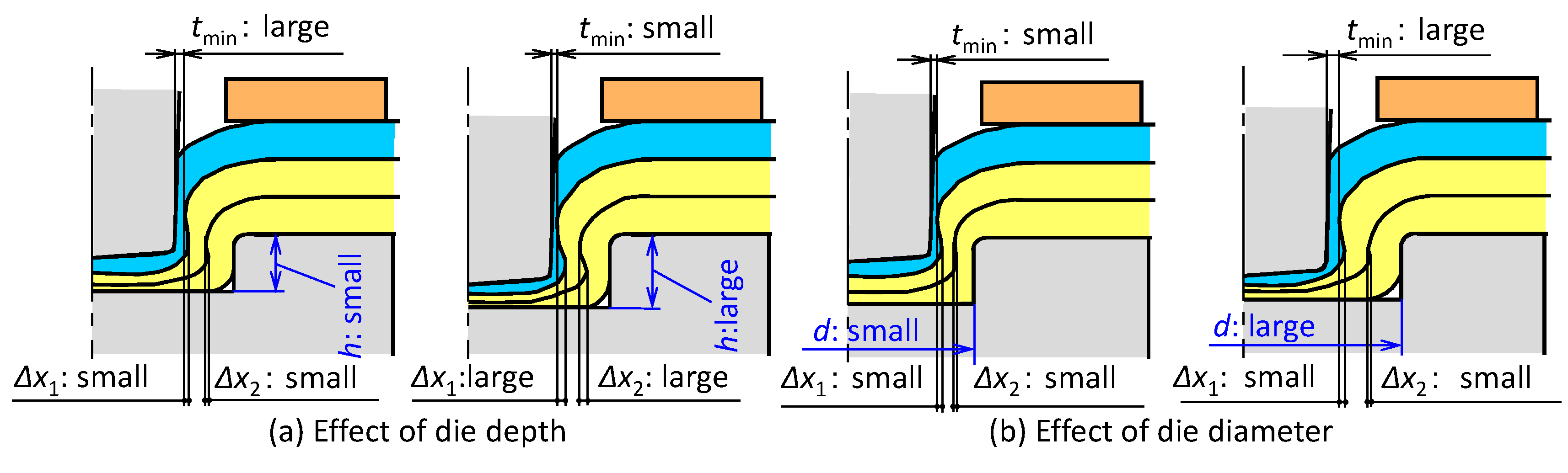 Materials 13 04741 g016