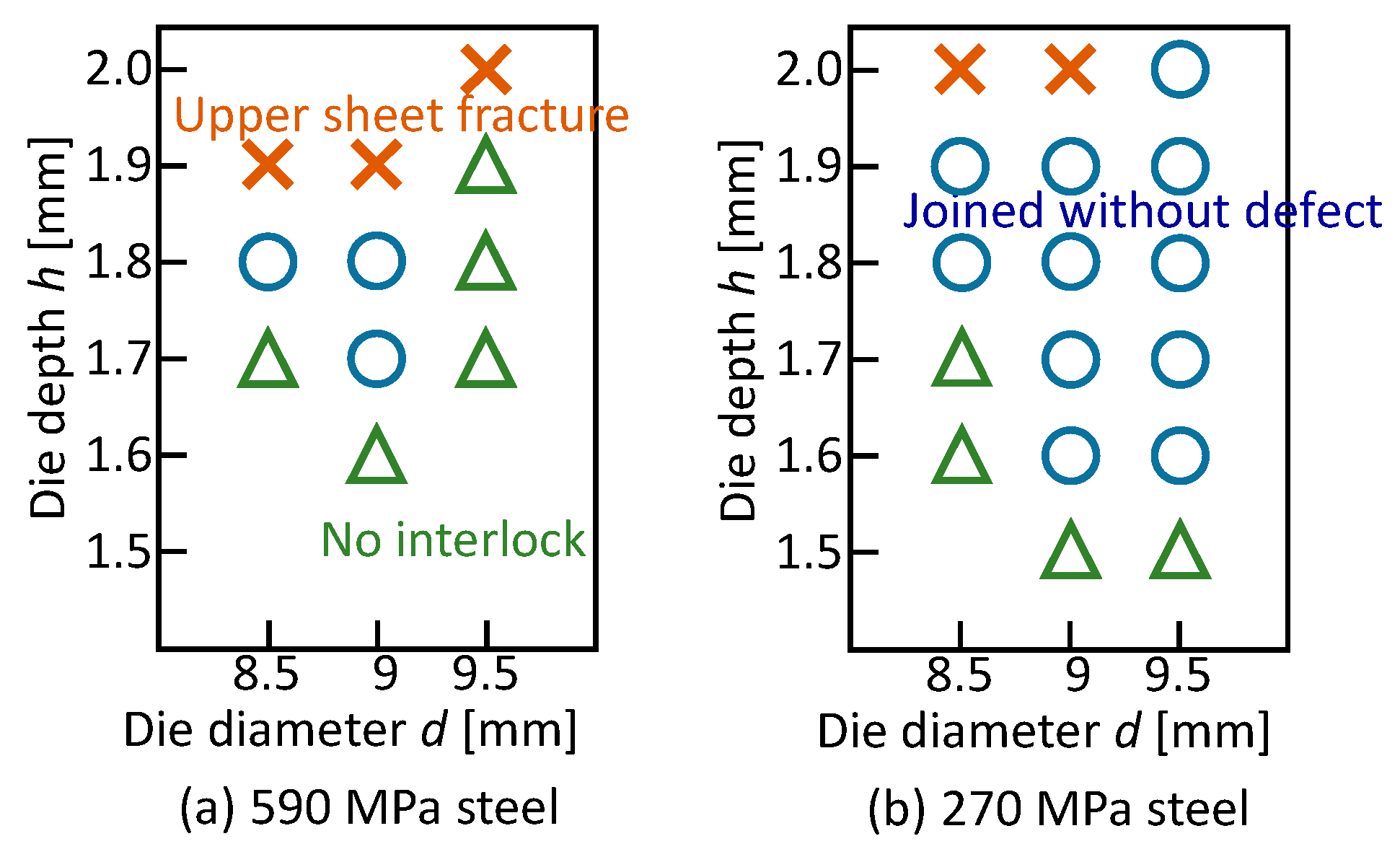Materials 13 04741 g025