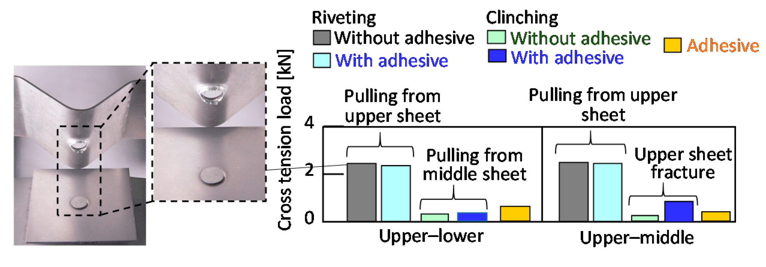 Materials 13 04741 g030