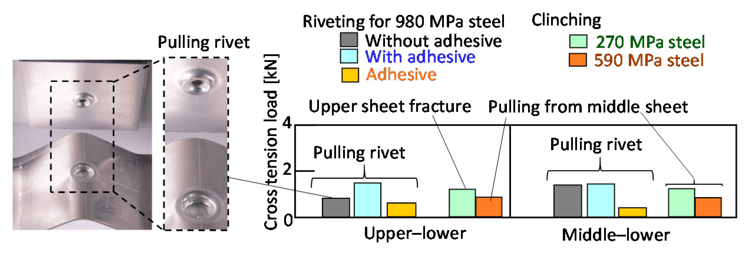 Materials 13 04741 g032