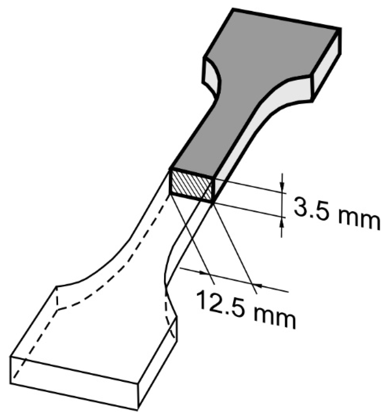 Materials 13 04742 g003