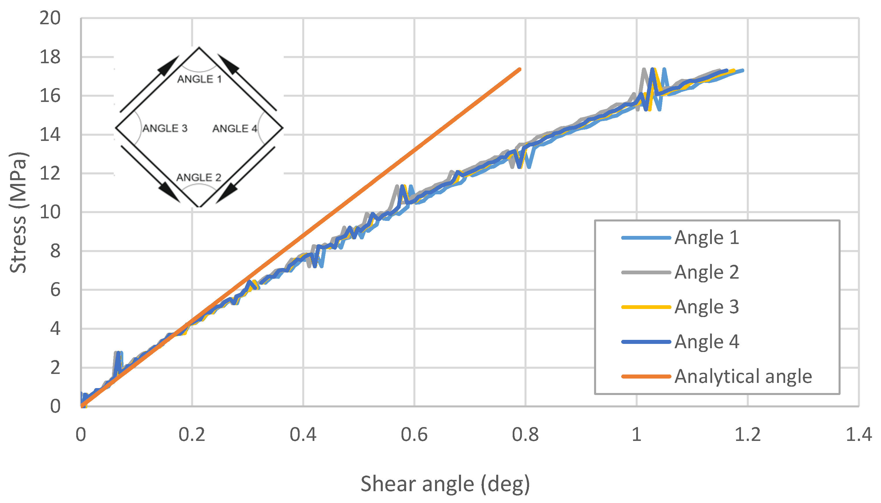 Materials 13 04742 g008