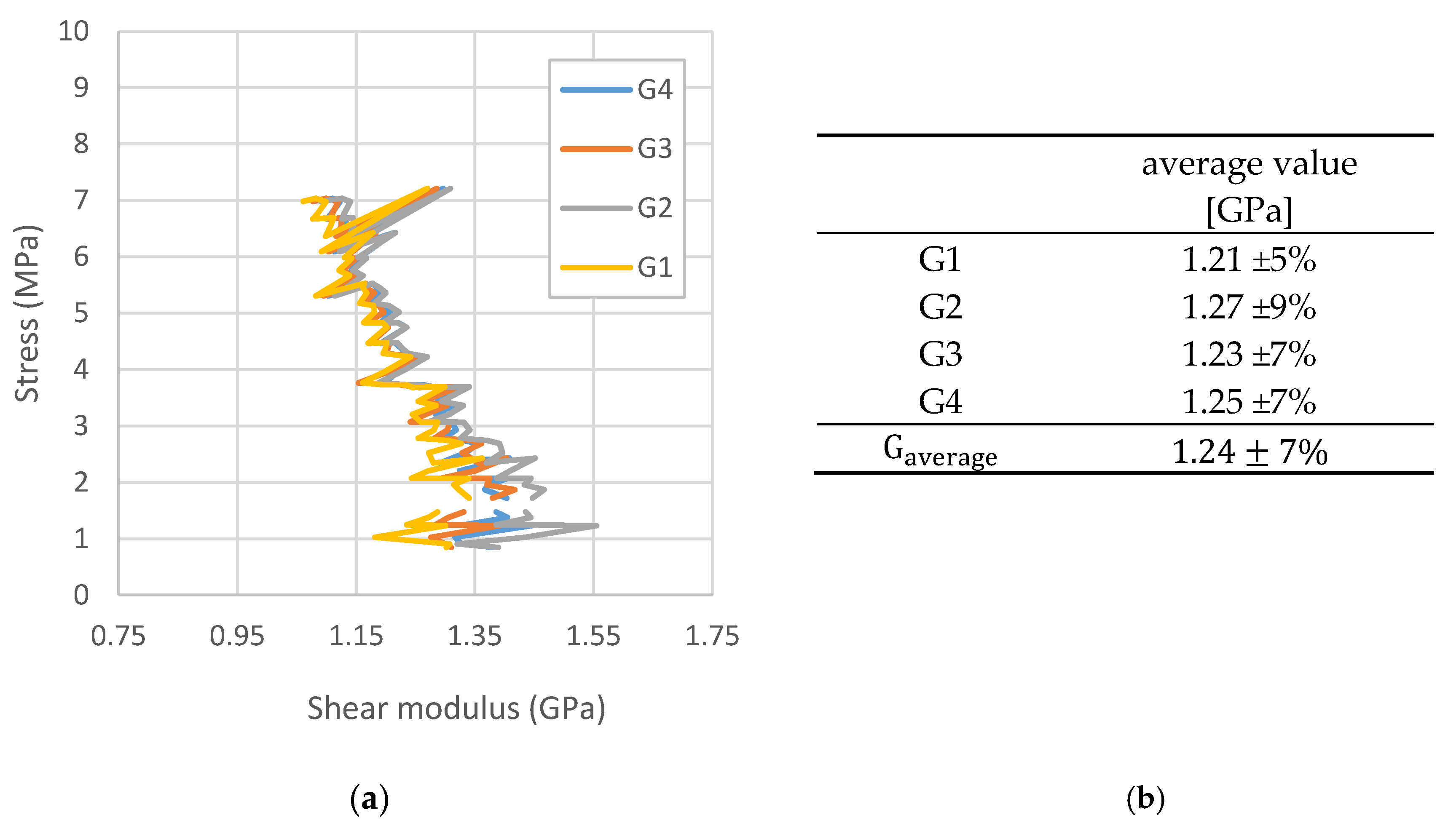 Materials 13 04742 g009