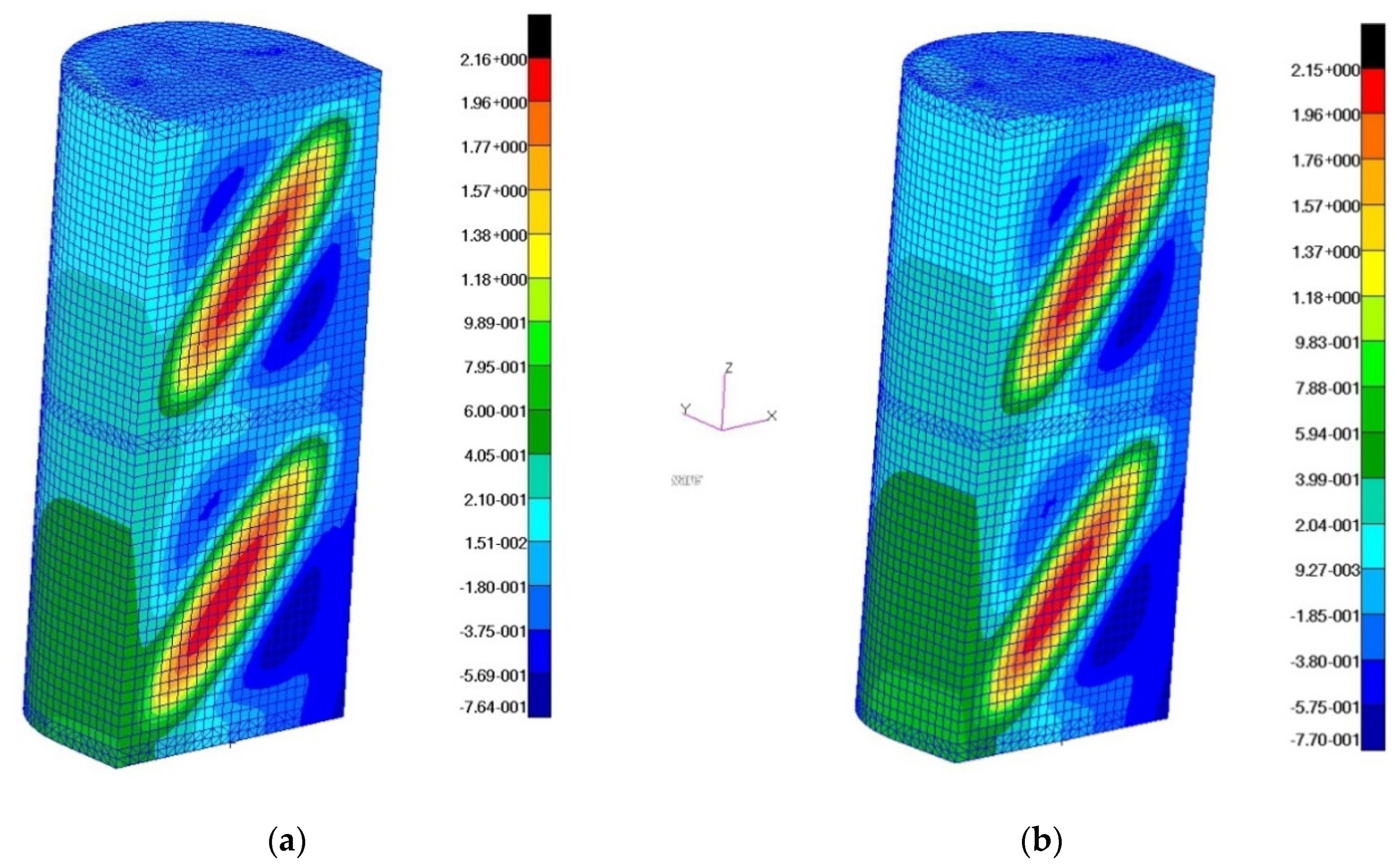 Materials 13 04742 g019