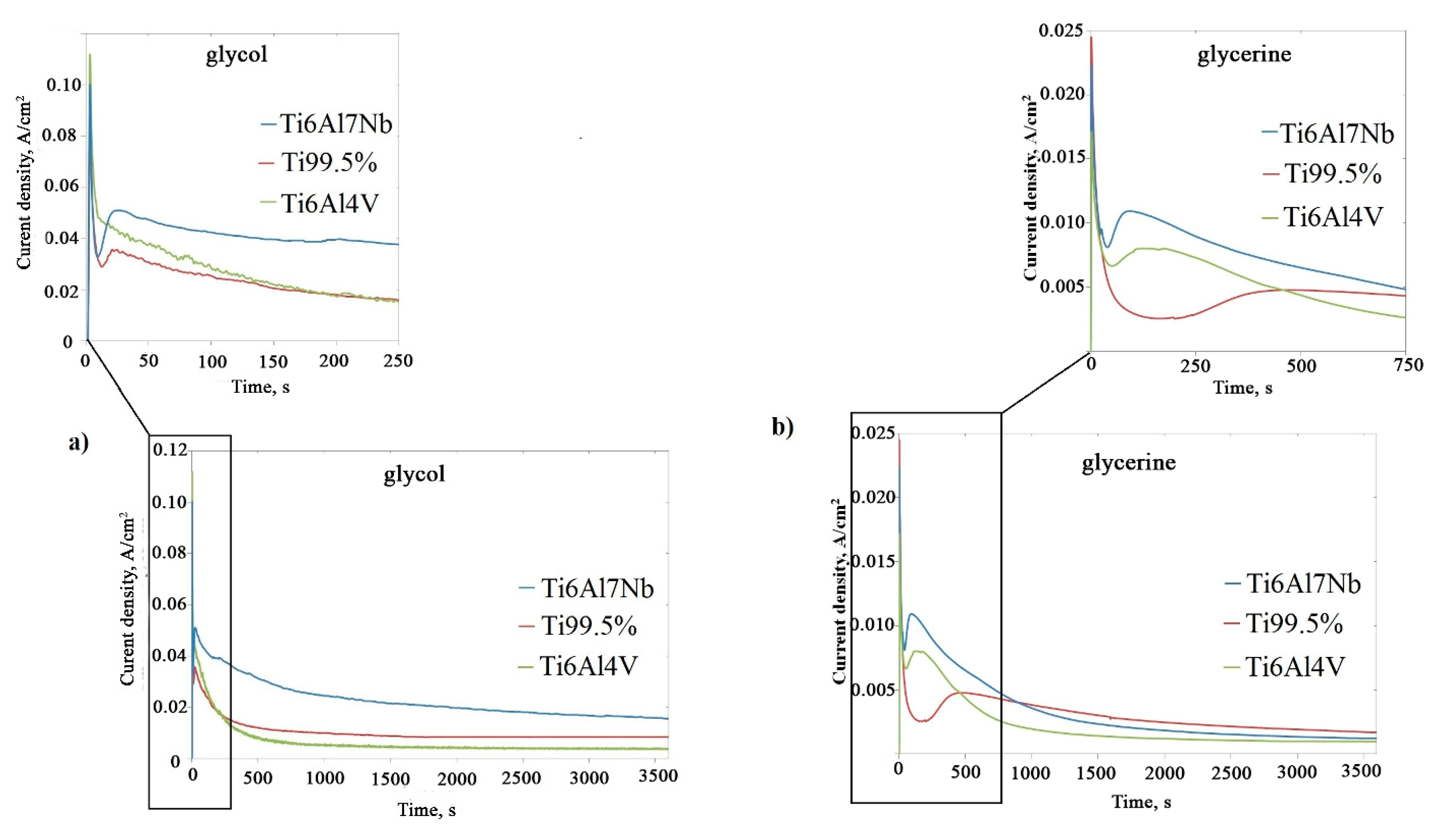 Materials 13 04743 g002a Materials 13 04743 g002a