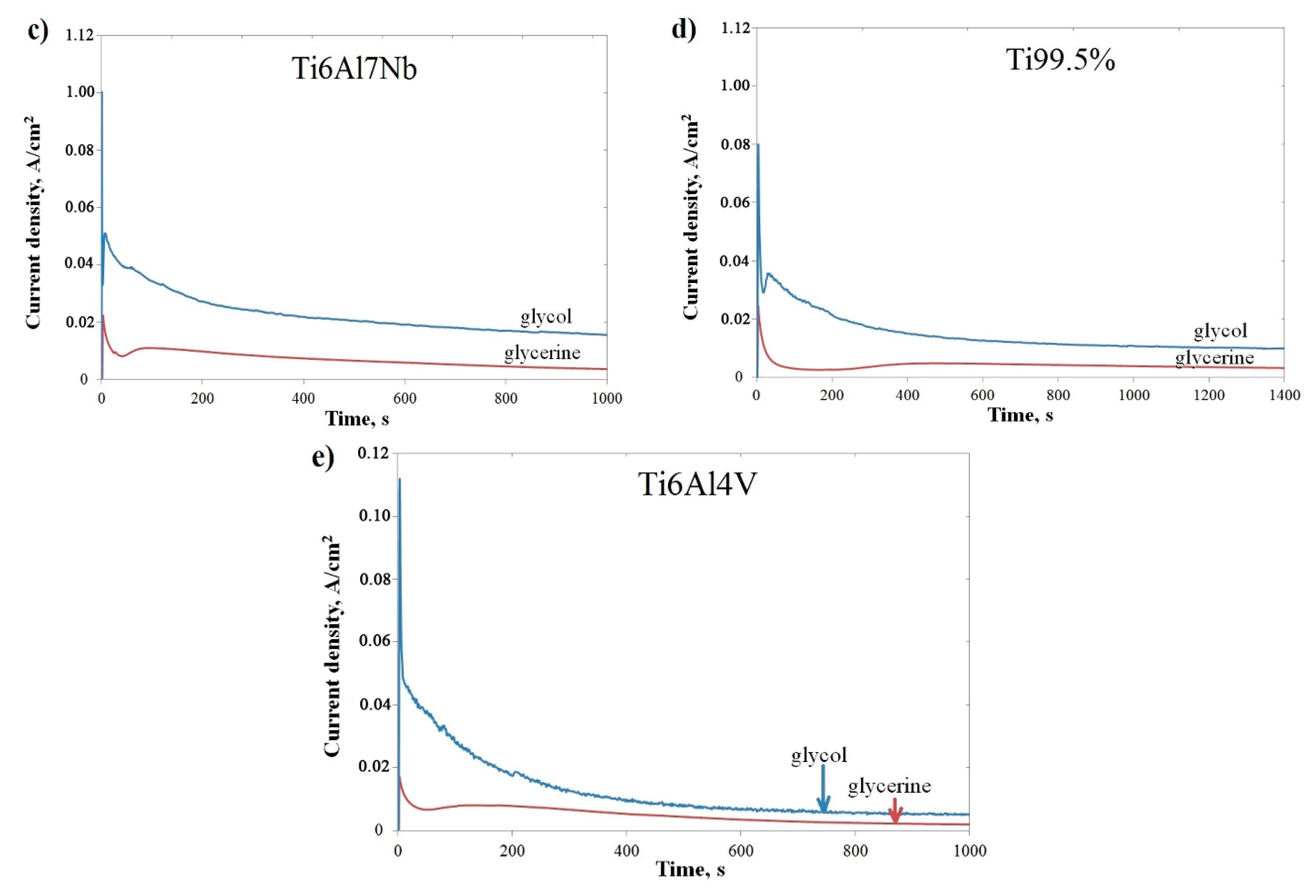 Materials 13 04743 g002b Materials 13 04743 g002b