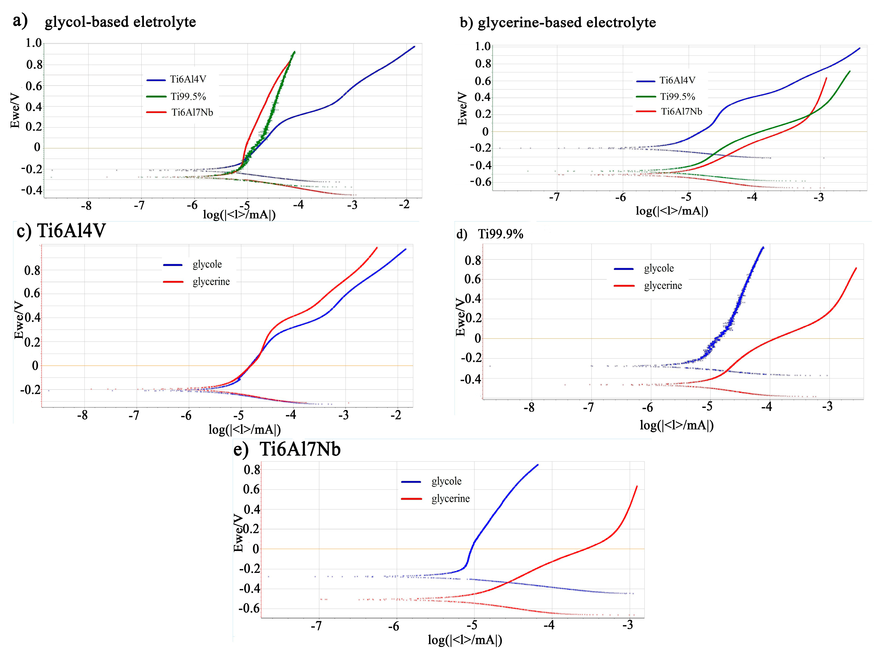 Materials 13 04743 g003 Materials 13 04743 g003