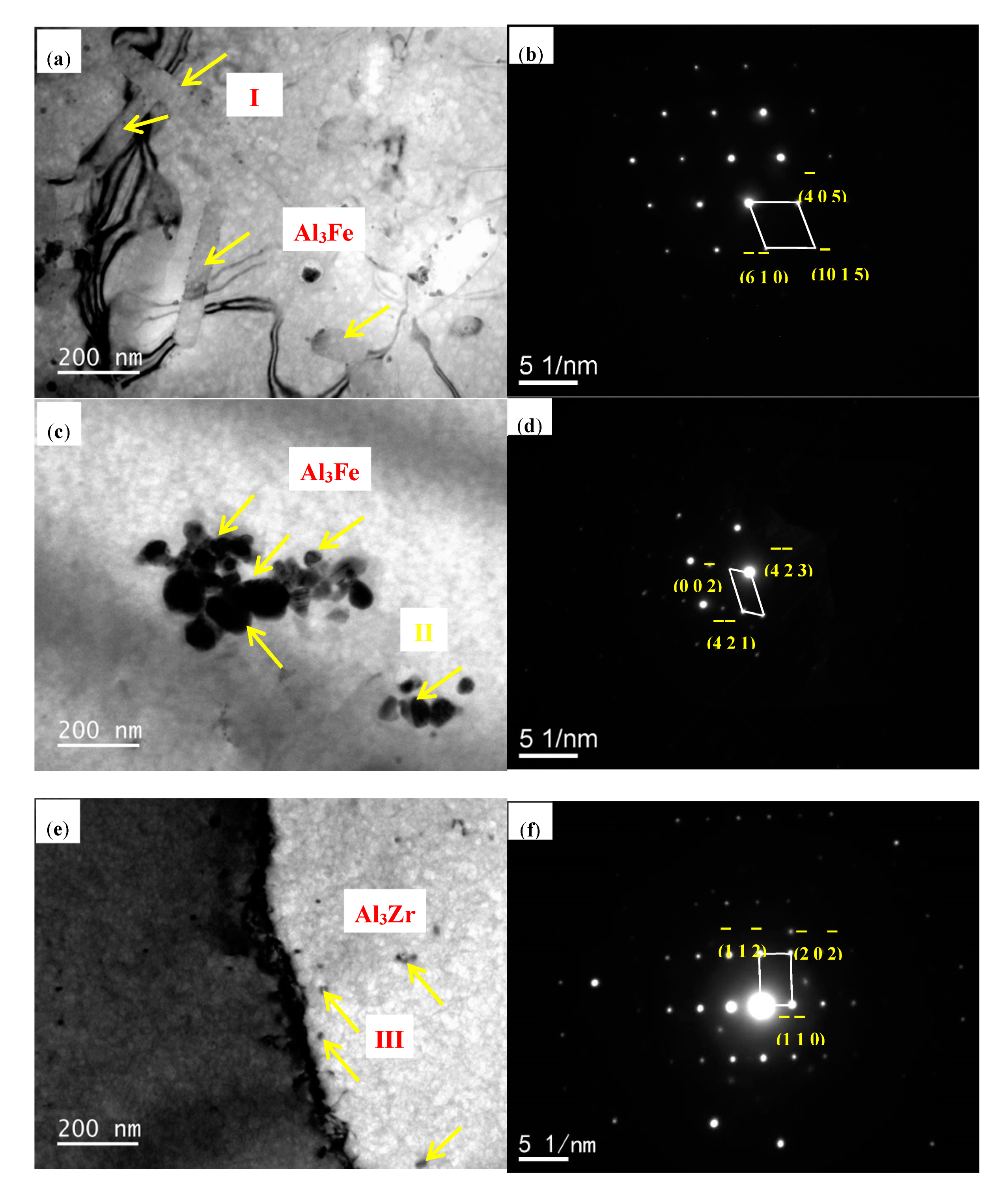 Materials 13 04744 g003 Materials 13 04744 g003