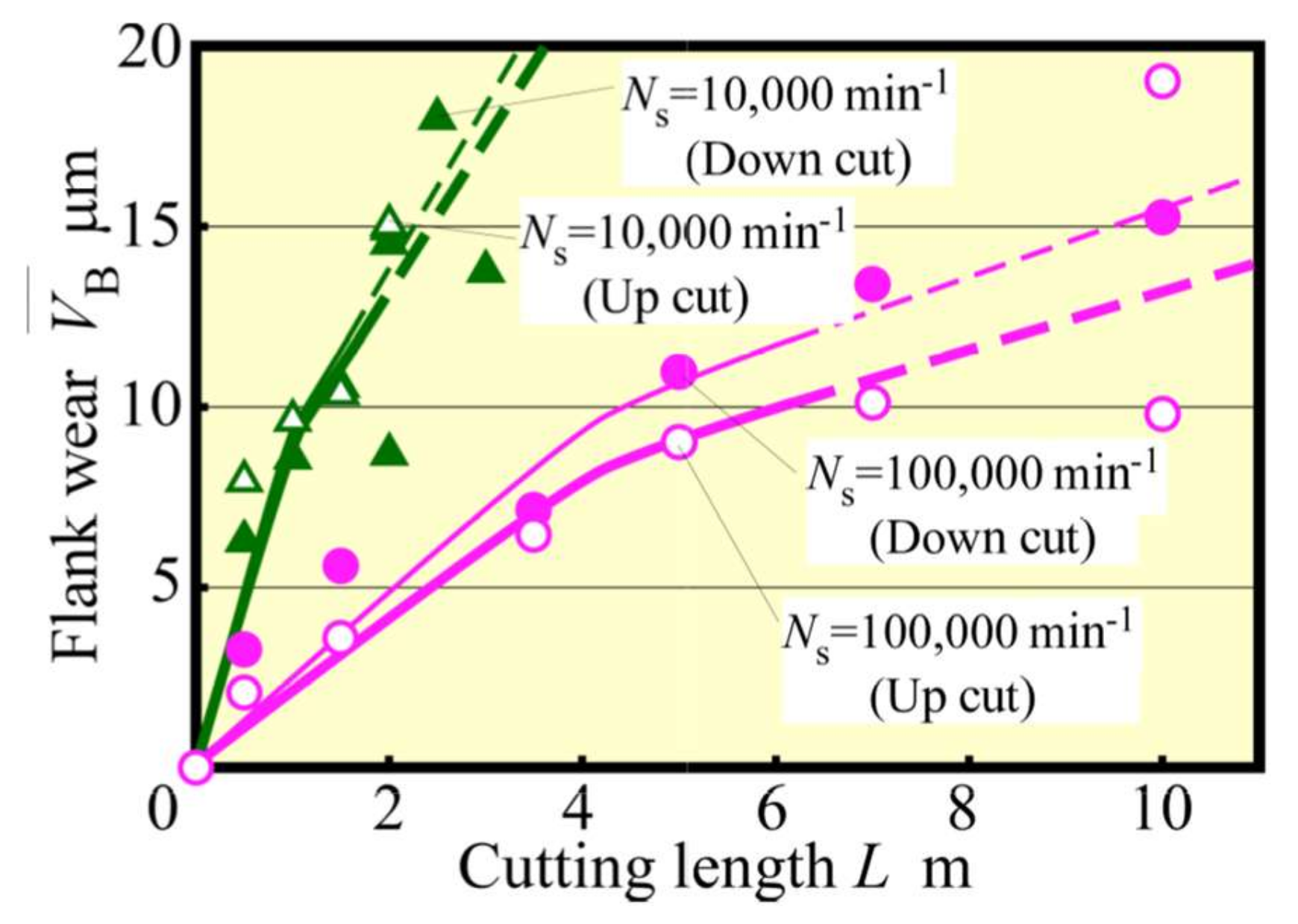 Materials 13 04745 g003 Materials 13 04745 g003