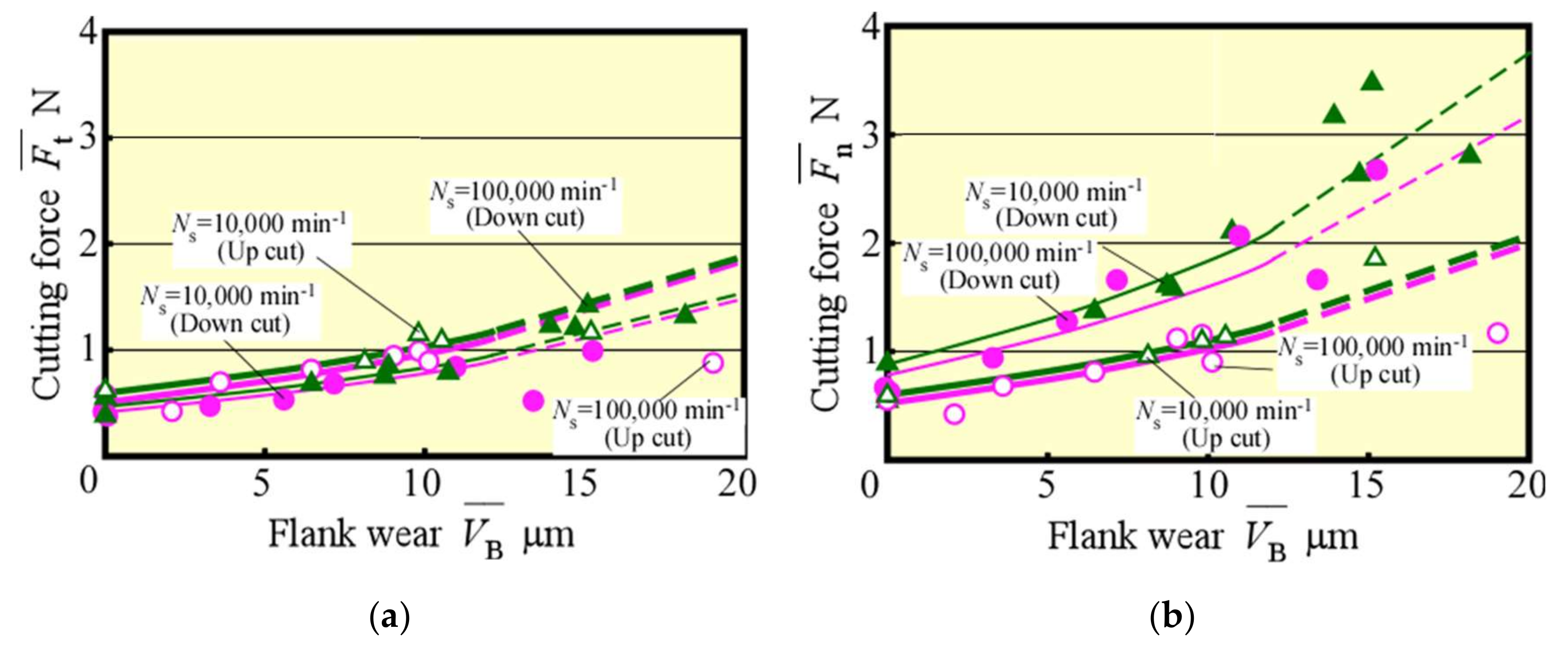 Materials 13 04745 g004 Materials 13 04745 g004