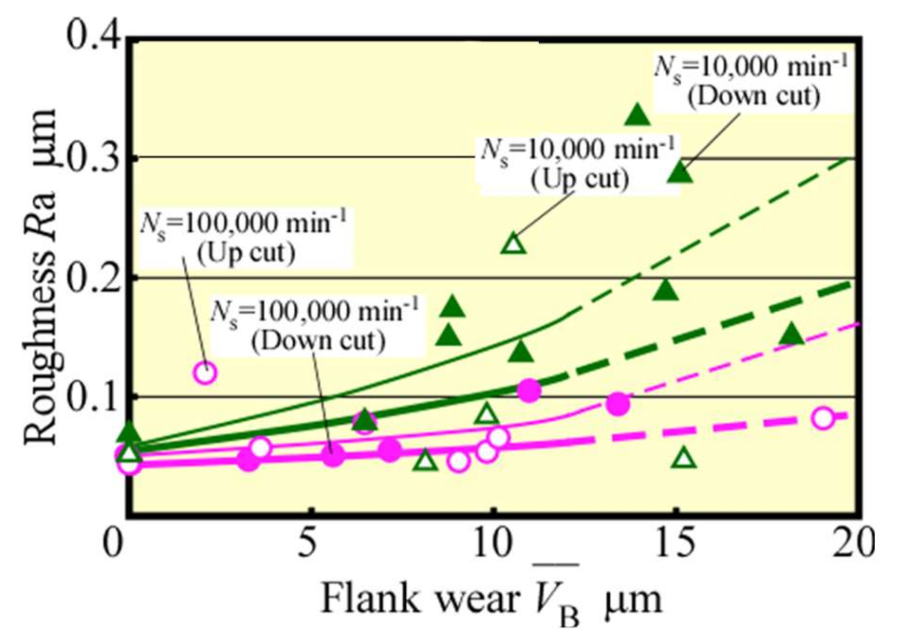 Materials 13 04745 g005 Materials 13 04745 g005