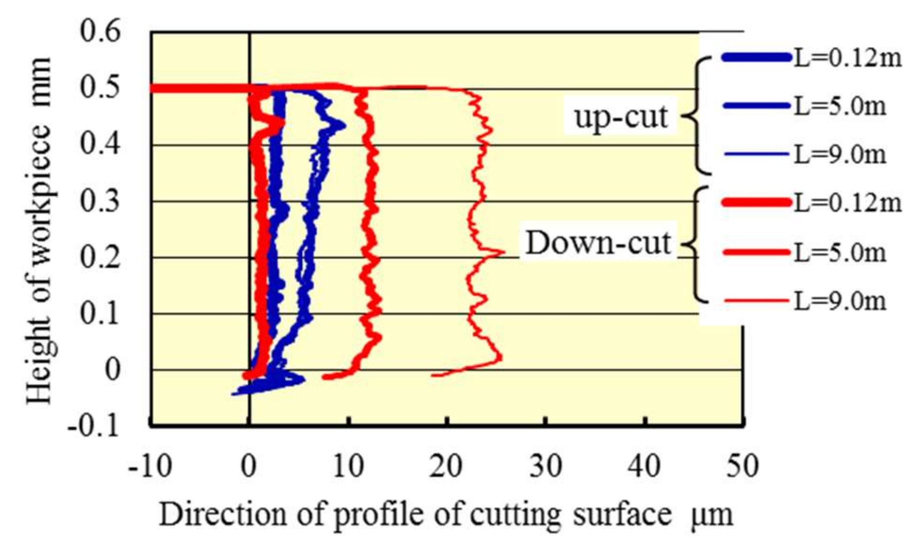 Materials 13 04745 g007 Materials 13 04745 g007