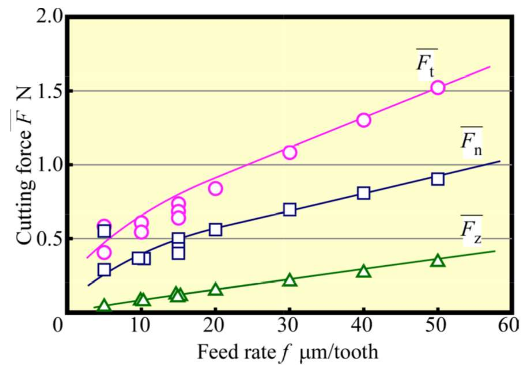 Materials 13 04745 g008 Materials 13 04745 g008