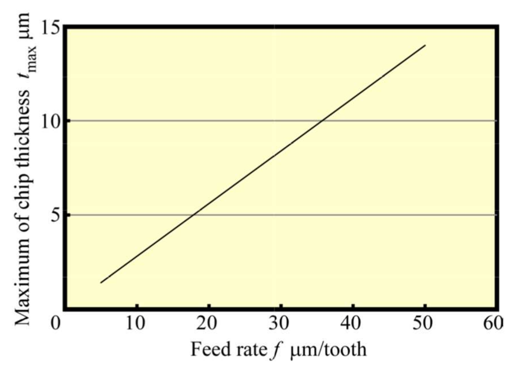 Materials 13 04745 g009 Materials 13 04745 g009