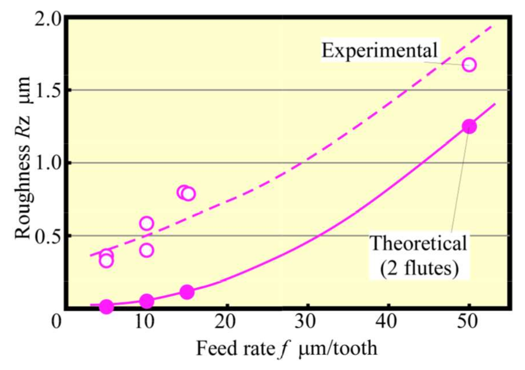 Materials 13 04745 g010 Materials 13 04745 g010