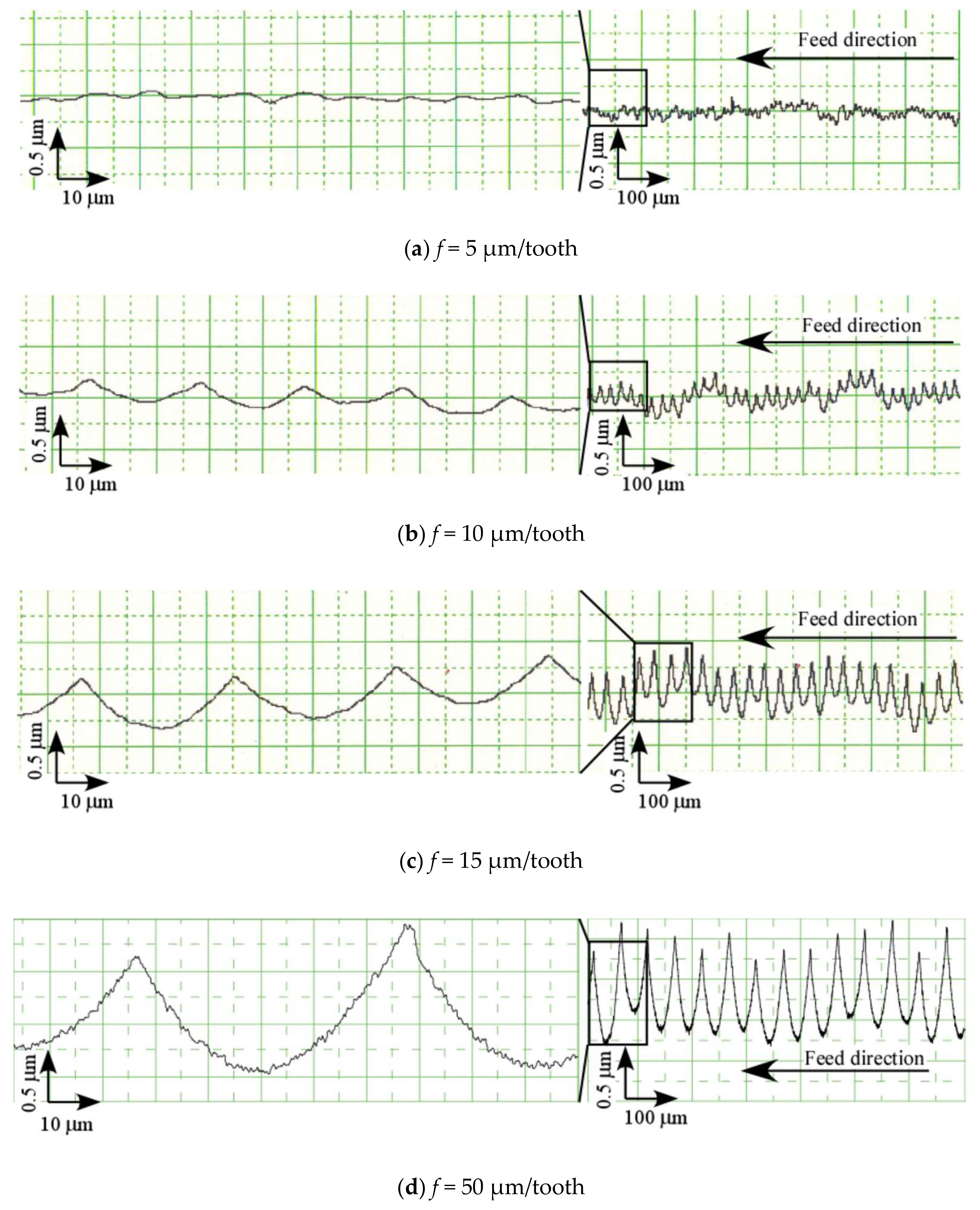 Materials 13 04745 g011 Materials 13 04745 g011