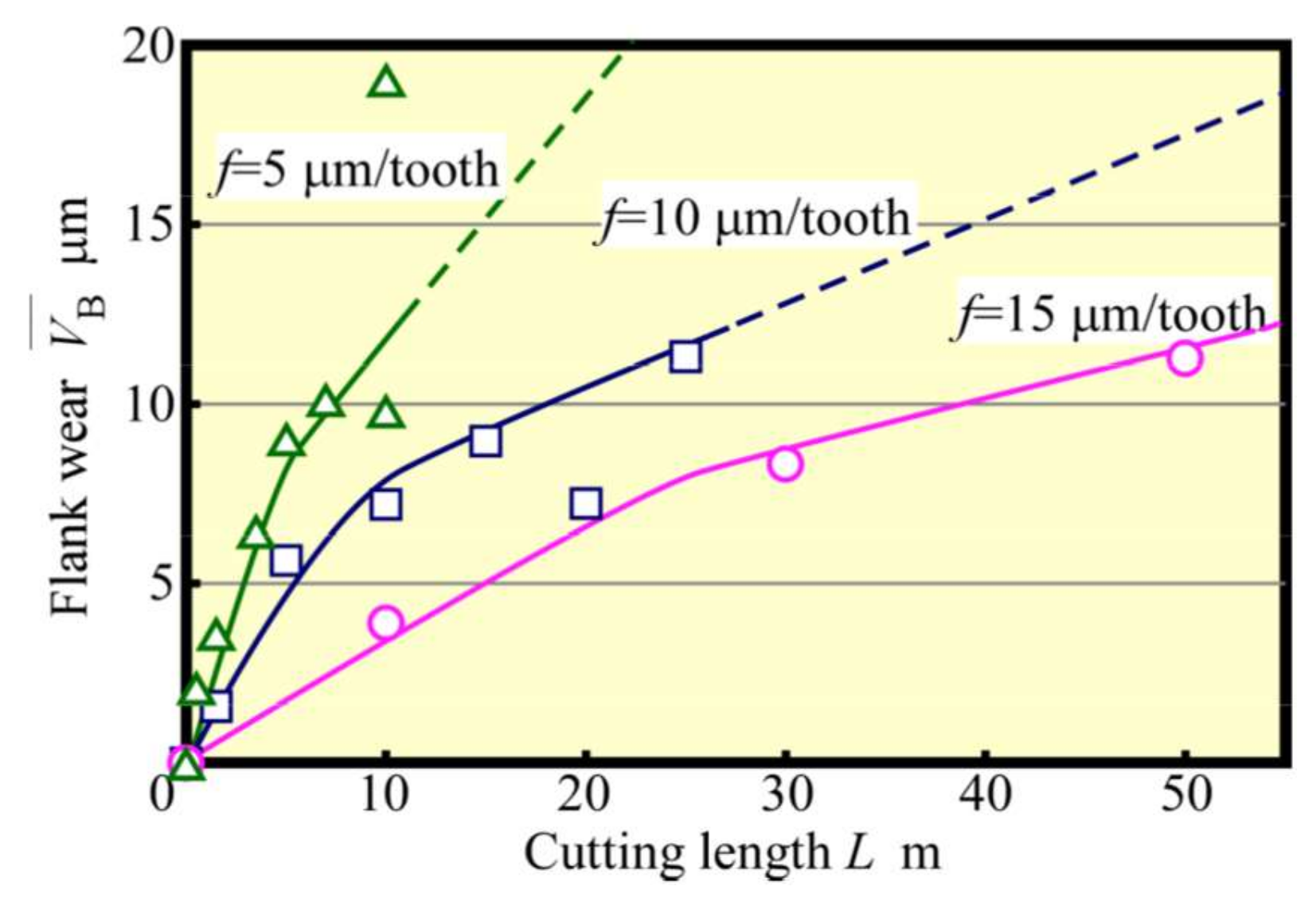 Materials 13 04745 g012 Materials 13 04745 g012
