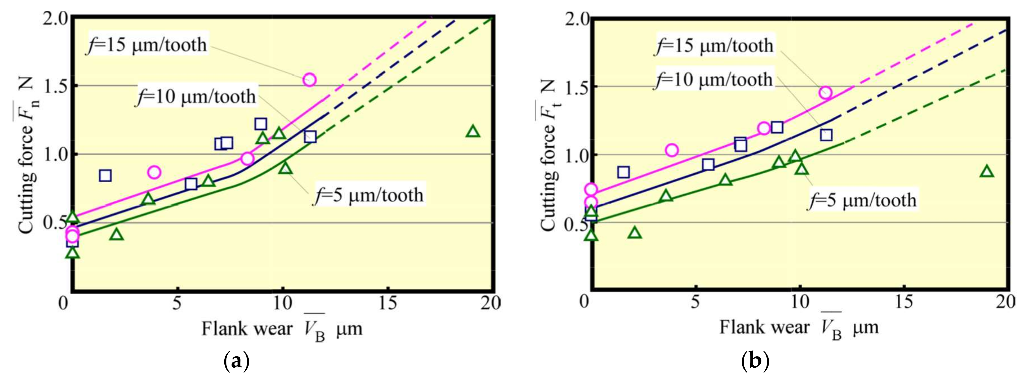 Materials 13 04745 g014 Materials 13 04745 g014