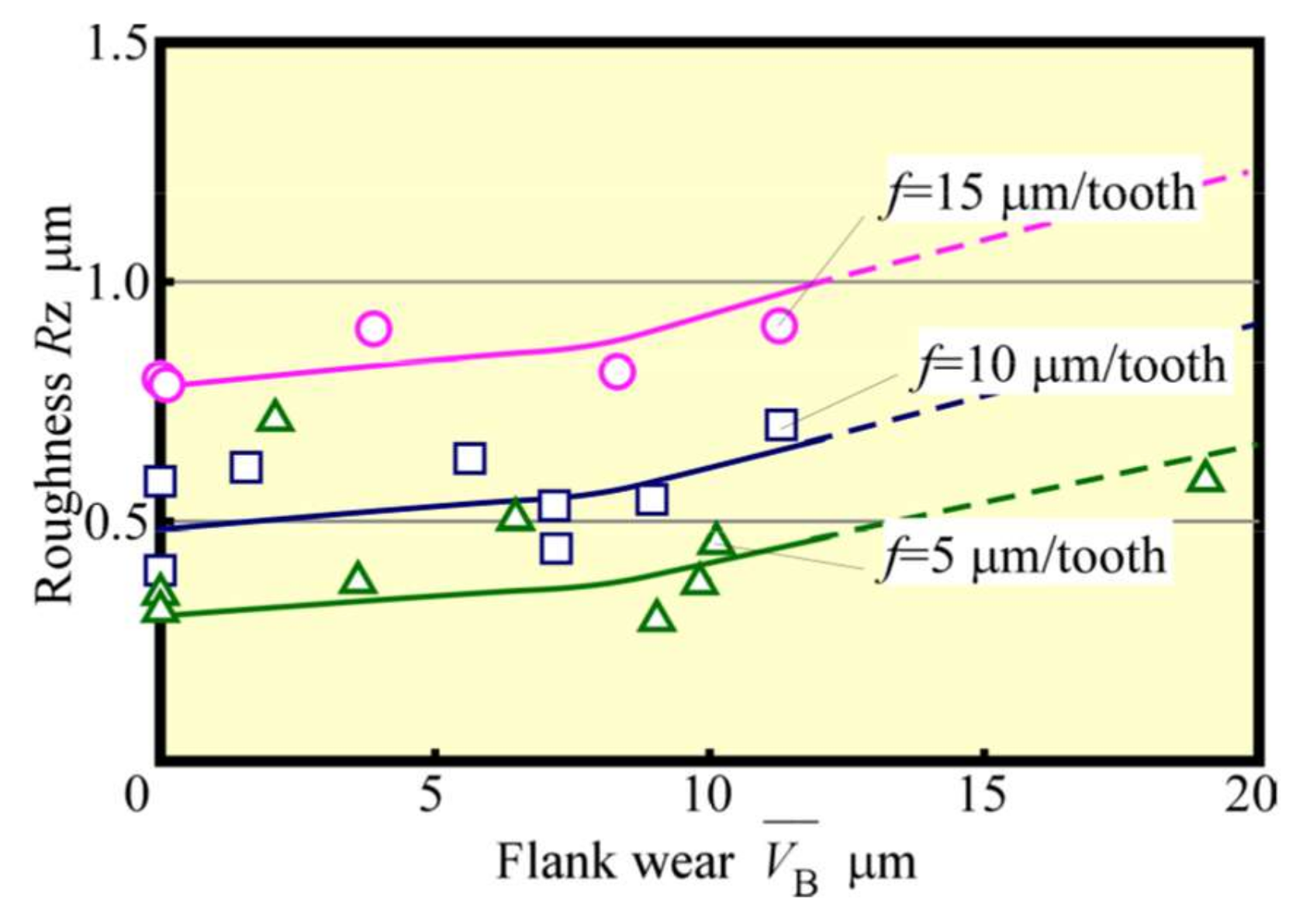 Materials 13 04745 g015 Materials 13 04745 g015
