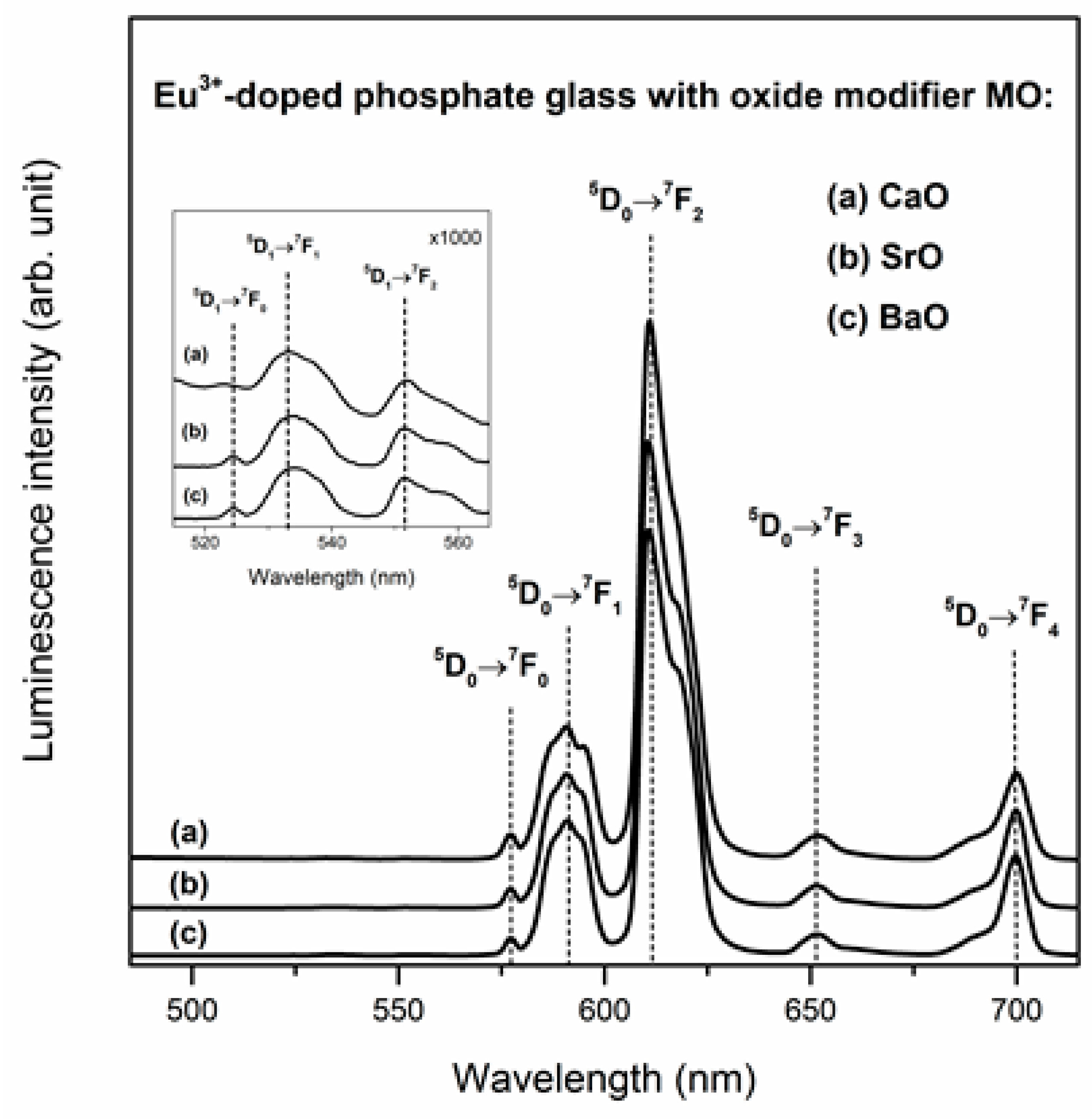 Materials 13 04746 g008 Materials 13 04746 g008