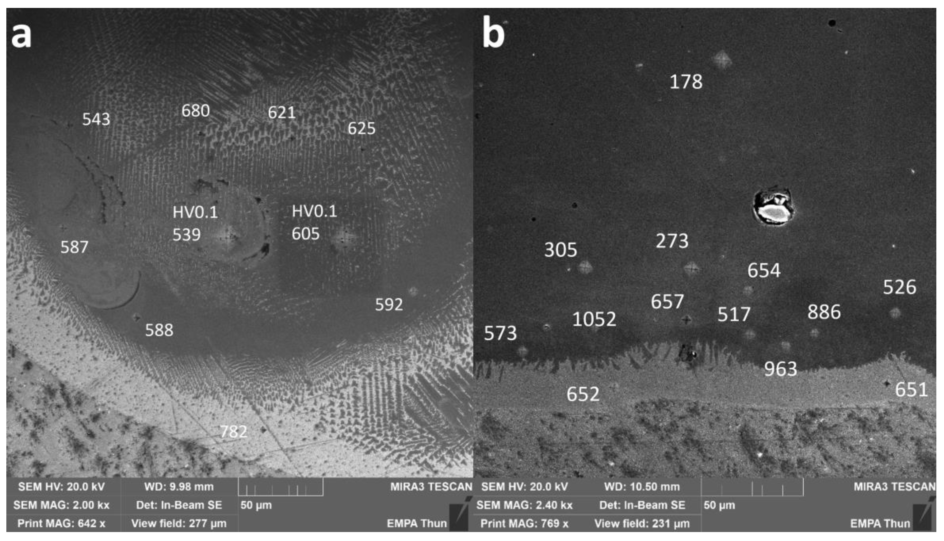 Materials 13 04747 g008